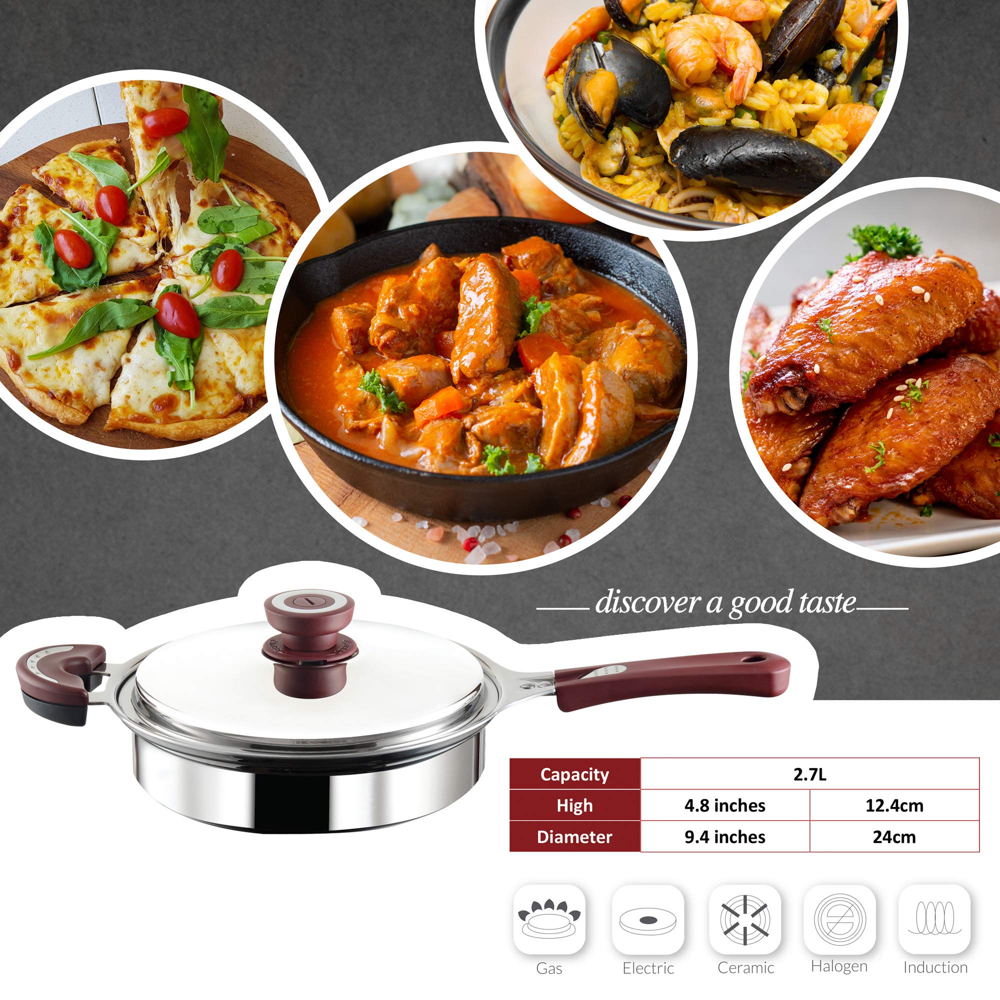 Buffalo 9-inch Stainless Steel Stock Pot with Lid - Small Soup Pot for Cooking, Induction/Electric/Gas Stove Compatible, Heat-Resistant Handles, Dishwasher Safe - Perfect for Soups, Stews, Pasta & Family Meals