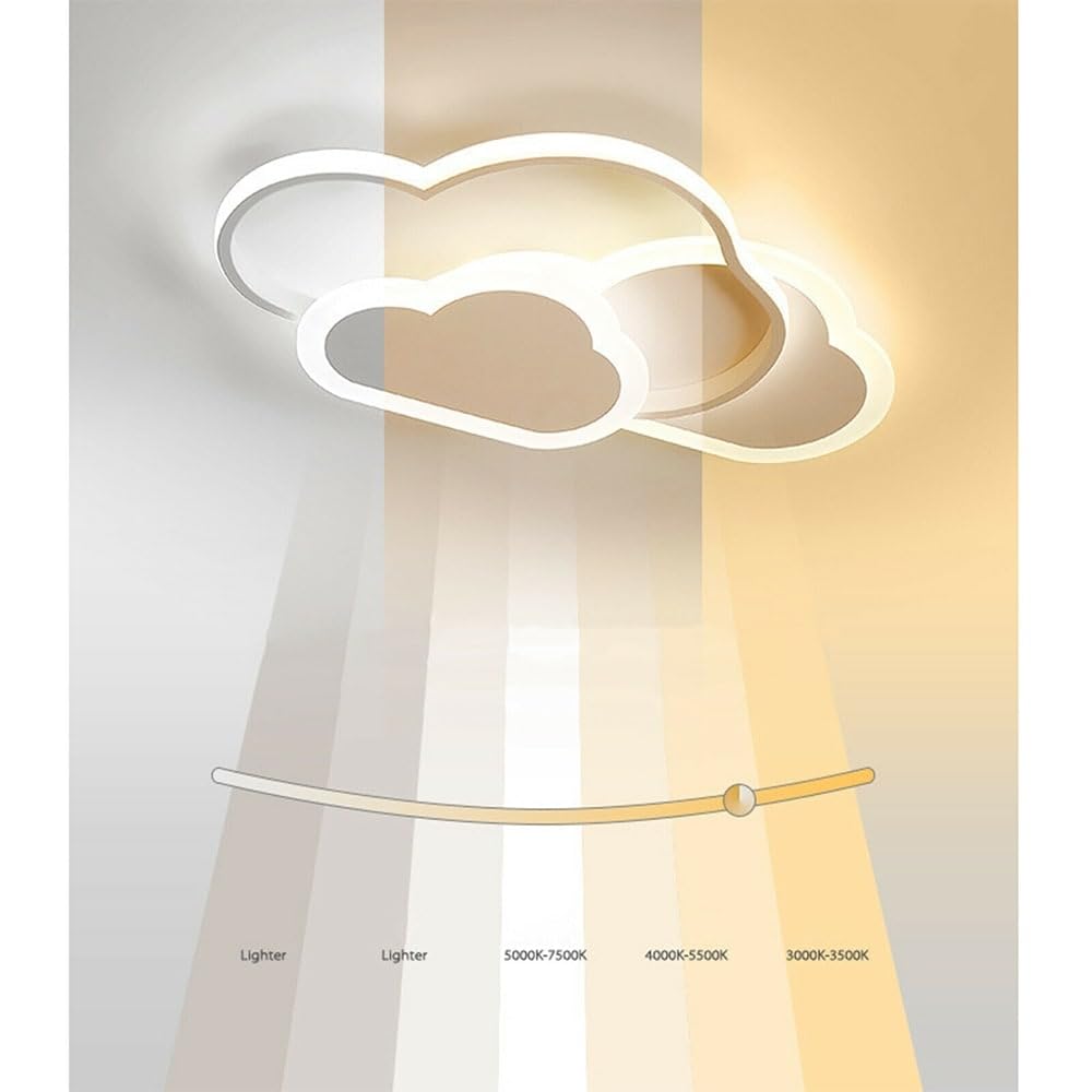 Modern Clouds LED Ceiling Light Fixture - 20