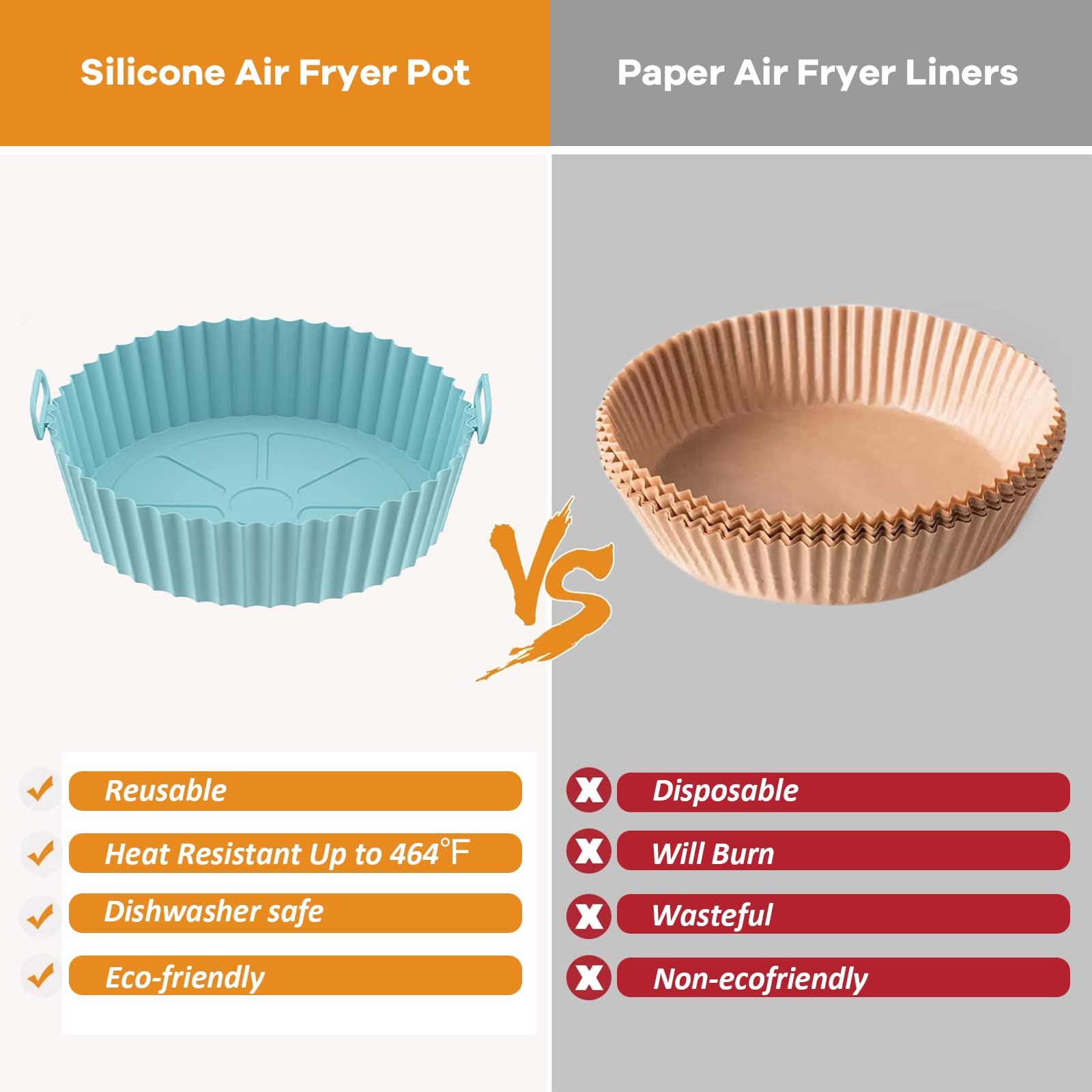 Non-Stick Air Fryer Silicone Liners 2 Pack - Reusable 7.8 Inch Silicone Basket Liners for Ninja, COSORI, Tower & 3.6-6.8QT Air Fryers (Blue + Gray) - Perfect for Healthy Cooking, French Fries, Chicken Wings & Vegetables