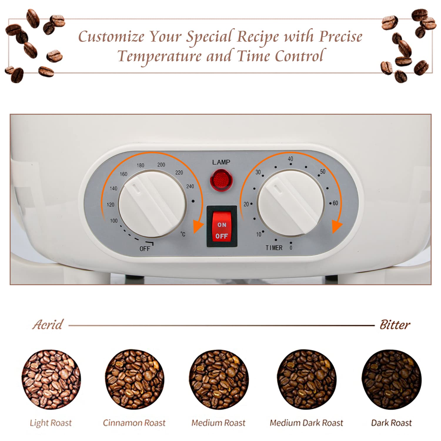 Upgrade 1200W Electric Coffee Roaster Machine for Home Use - 110V Household Coffee Bean Roaster with Timer - Perfect for Roasting Coffee Beans, Peanuts & Nuts - Ideal for Coffee Enthusiasts & Small Batch Roasting at Home