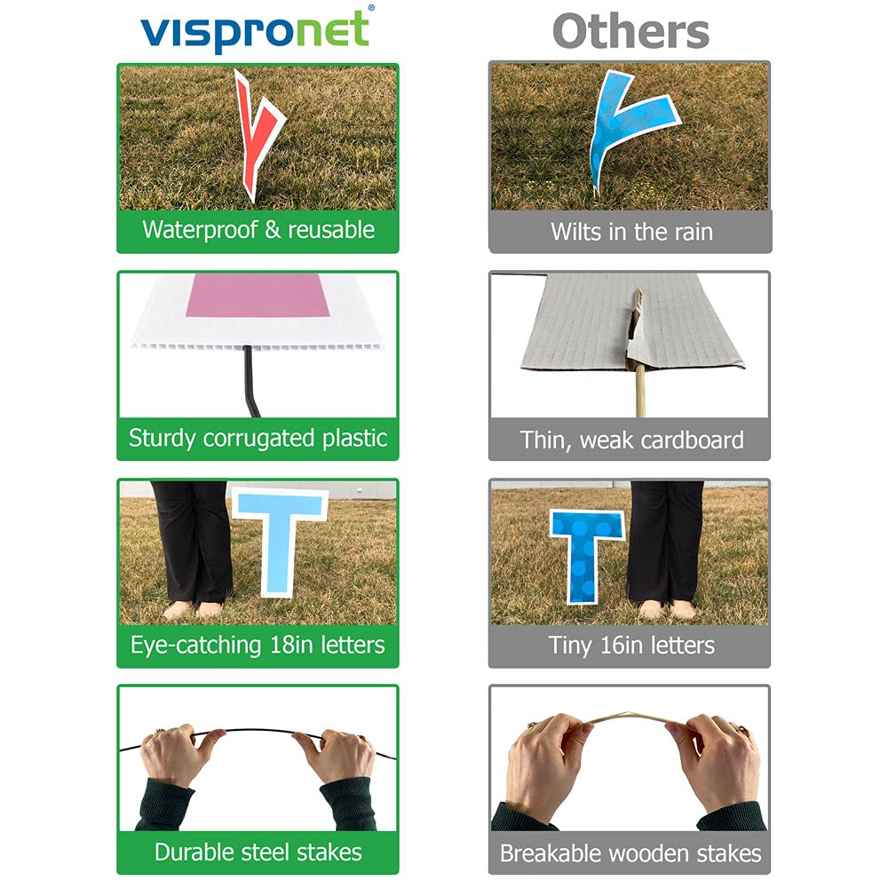 Happy Retirement Yard Sign - 18in Tall with Stakes & Emojis, Durable Corrugated Plastic, Retirement Party Decorations, Unique Retirement Gifts (Faux Glitter Teal) - Perfect for Outdoor Celebrations, Backyard Parties & Retirement Surprises