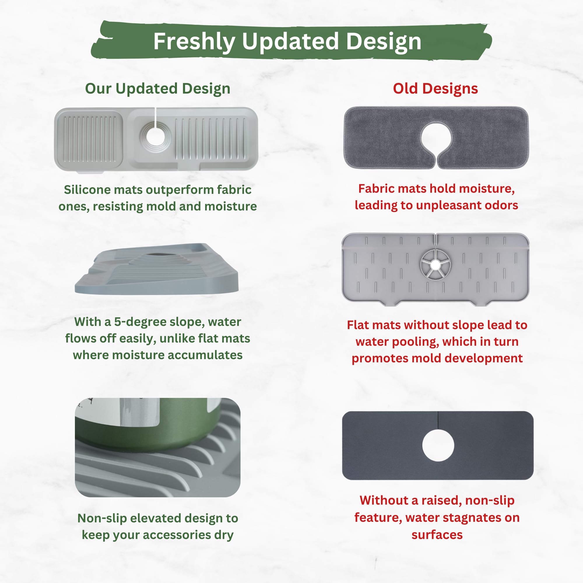 5° Sloped Silicone Kitchen Sink Splash Guard & Draining Mat - Luxury Faucet Protector for Effortless Dishwashing & Countertop Protection