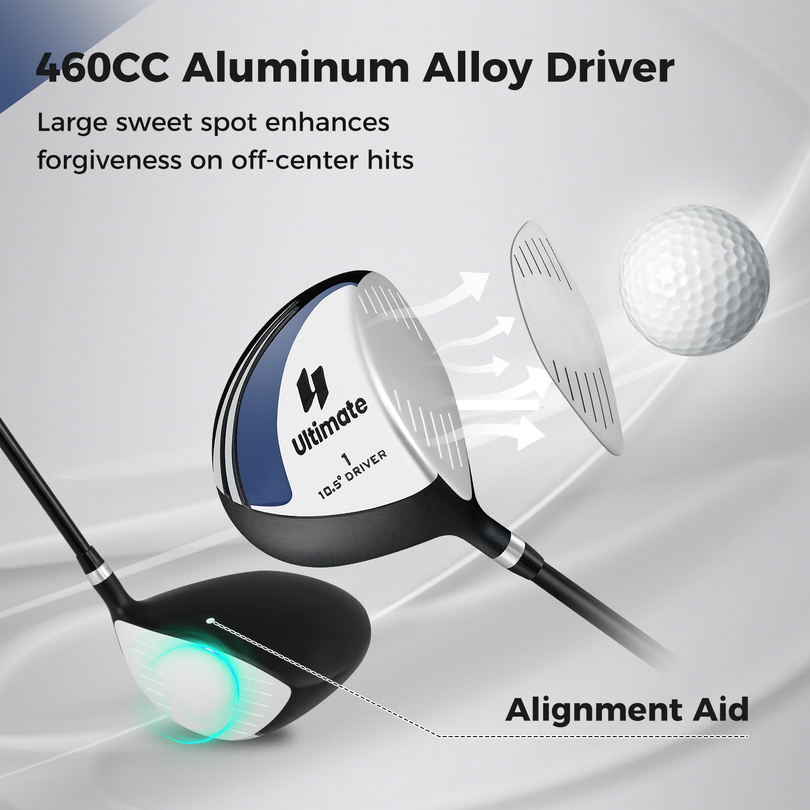 Tangkula 460CC Men's Golf Driver for Beginners - Right Handed 10.5° Aluminum Alloy Club with Graphite Shaft & Head Cover | Perfect for Practice, Driving Range & Course Play