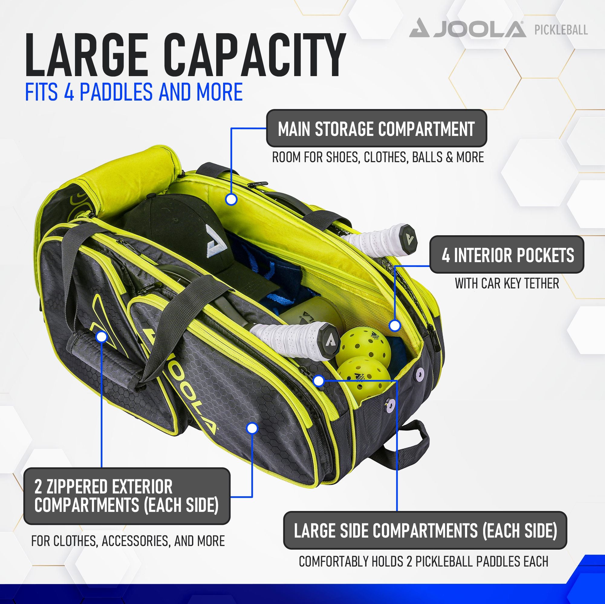 JOOLA Tour Elite Pickleball Bag - Premium Paddle & Gear Backpack for Men & Women (Black/Yellow) - Perfect for Tournaments, Training & Travel