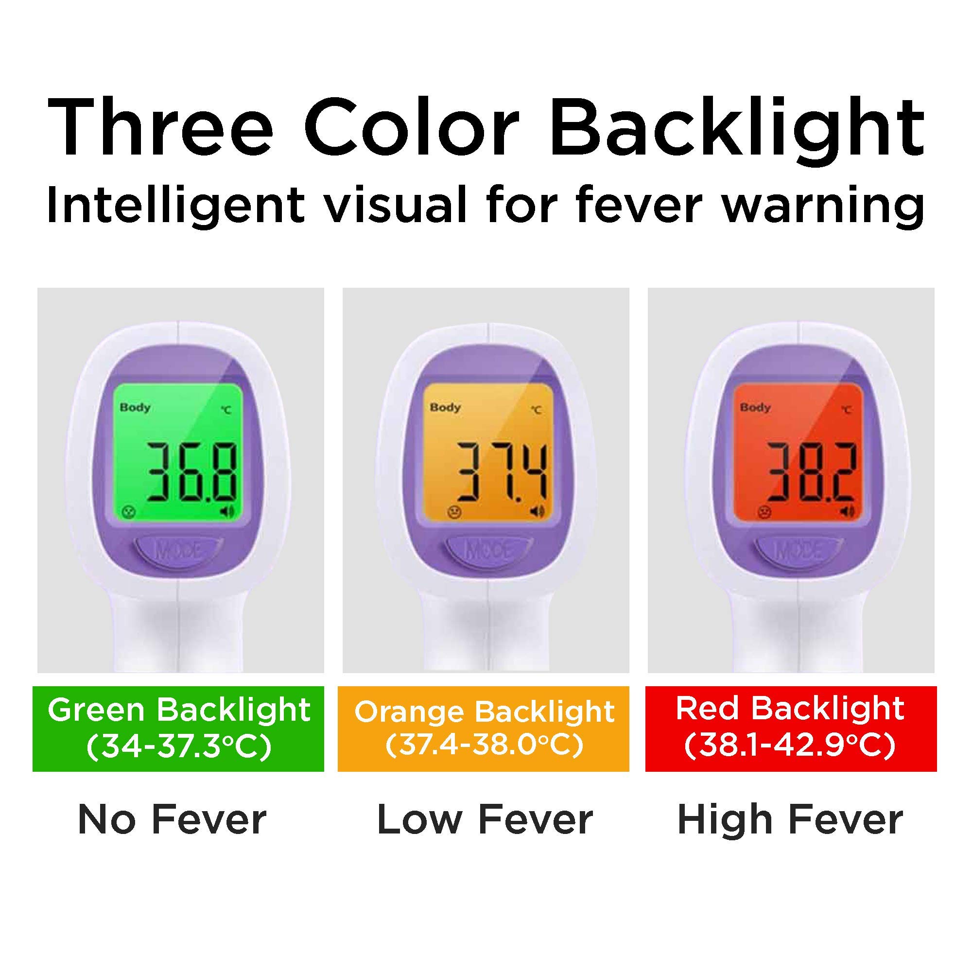 Hetaida Non-Contact Infrared Forehead Thermometer for Adults & Kids - Fast, Accurate Digital Fever Thermometer for Home, Clinic, and Travel Use