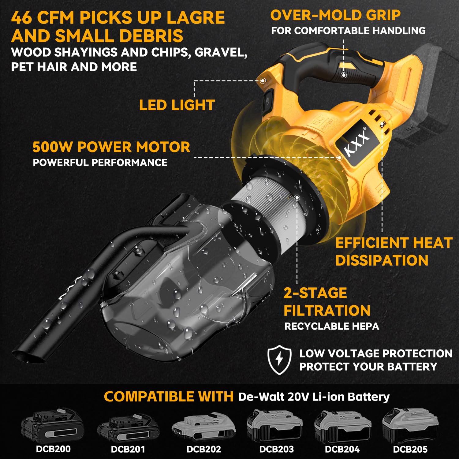 **20V Cordless Handheld Vacuum Cleaner for Dewalt Battery - 5-in-1 Portable Vacuum with 500W Motor & HEPA Filtration (46 CFM) - Ideal for Floors, Carpets, Cars, and Home Cleaning (Battery Not Included)**