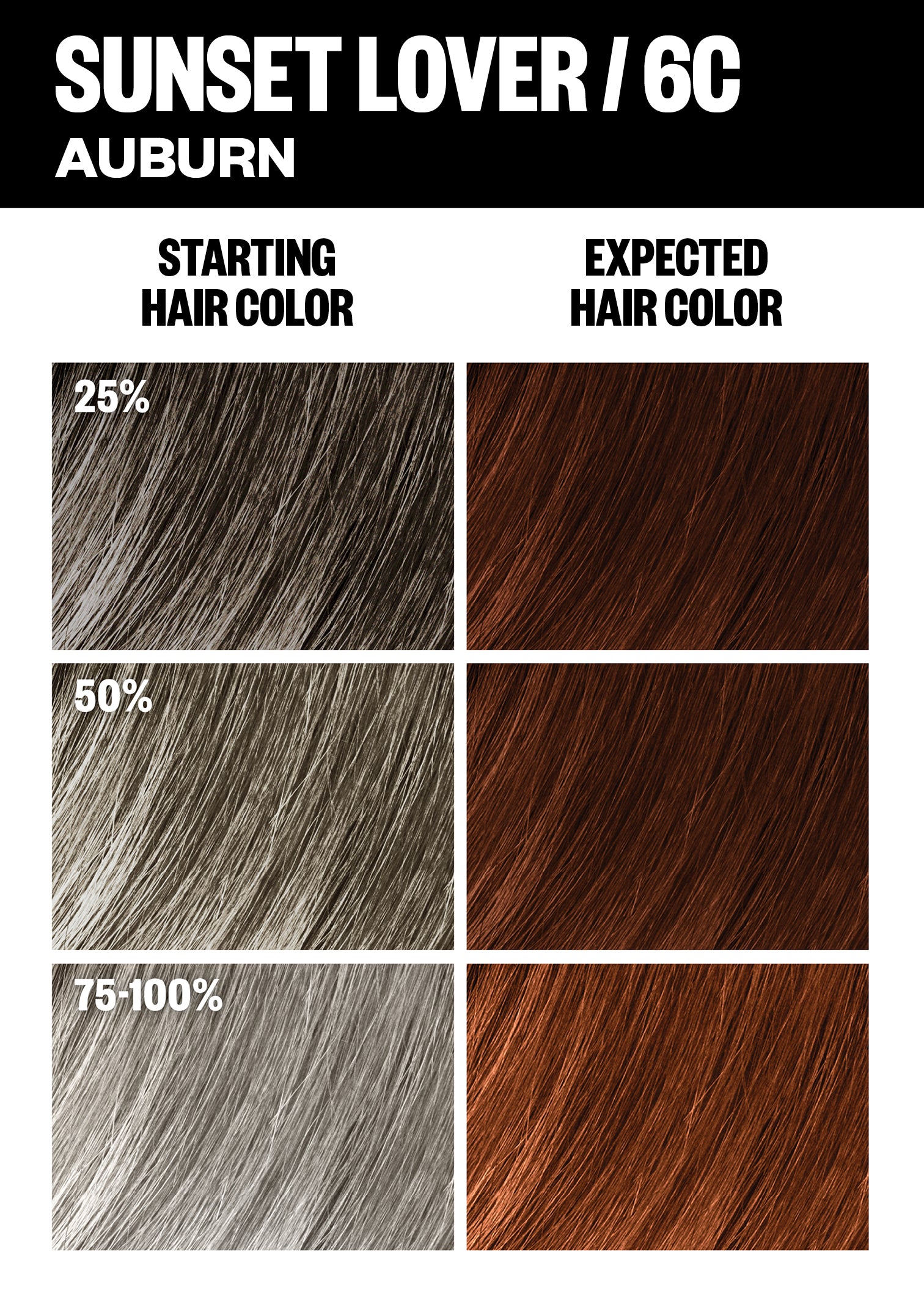 Permanent Hair Color Kit - Vibrant Red Shades for Long-Lasting Color | At-Home Hair Dye for DIY Styling & Salon-Quality Results