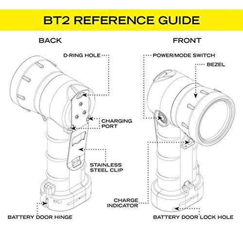 BT2 Right Angle Flashlight - Fireproof, Waterproof, Impact Resistant (200 Lumens, Yellow) - Perfect for Camping, Hiking, Emergency Kits & Outdoor Adventures
