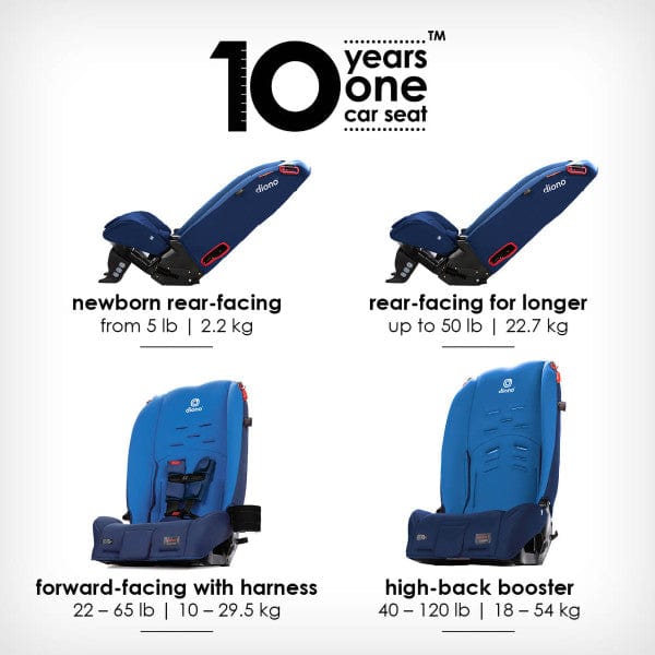 Diono Radian 3R Latch Convertible Car Seat - Safe & Comfortable for Infants to Toddlers - Perfect for Travel, School Runs & Family Road Trips