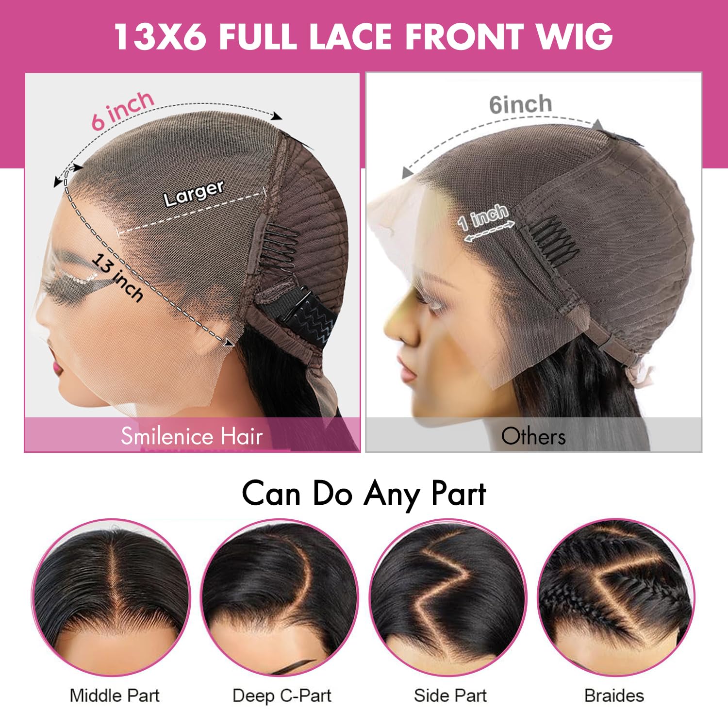 210% Density 22 Inch 13x6 Full Lace Frontal Wig - Brazilian Virgin Human Hair 12A Body Wave Pre Plucked HD Transparent Lace Glueless Wig with Baby Hair for Daily Wear, Parties & Special Occasions