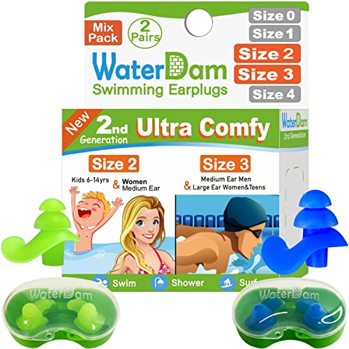 Size 2+3: Small Medium Ear Men (Green) & Medium Large Ear Teens Women (Blue)