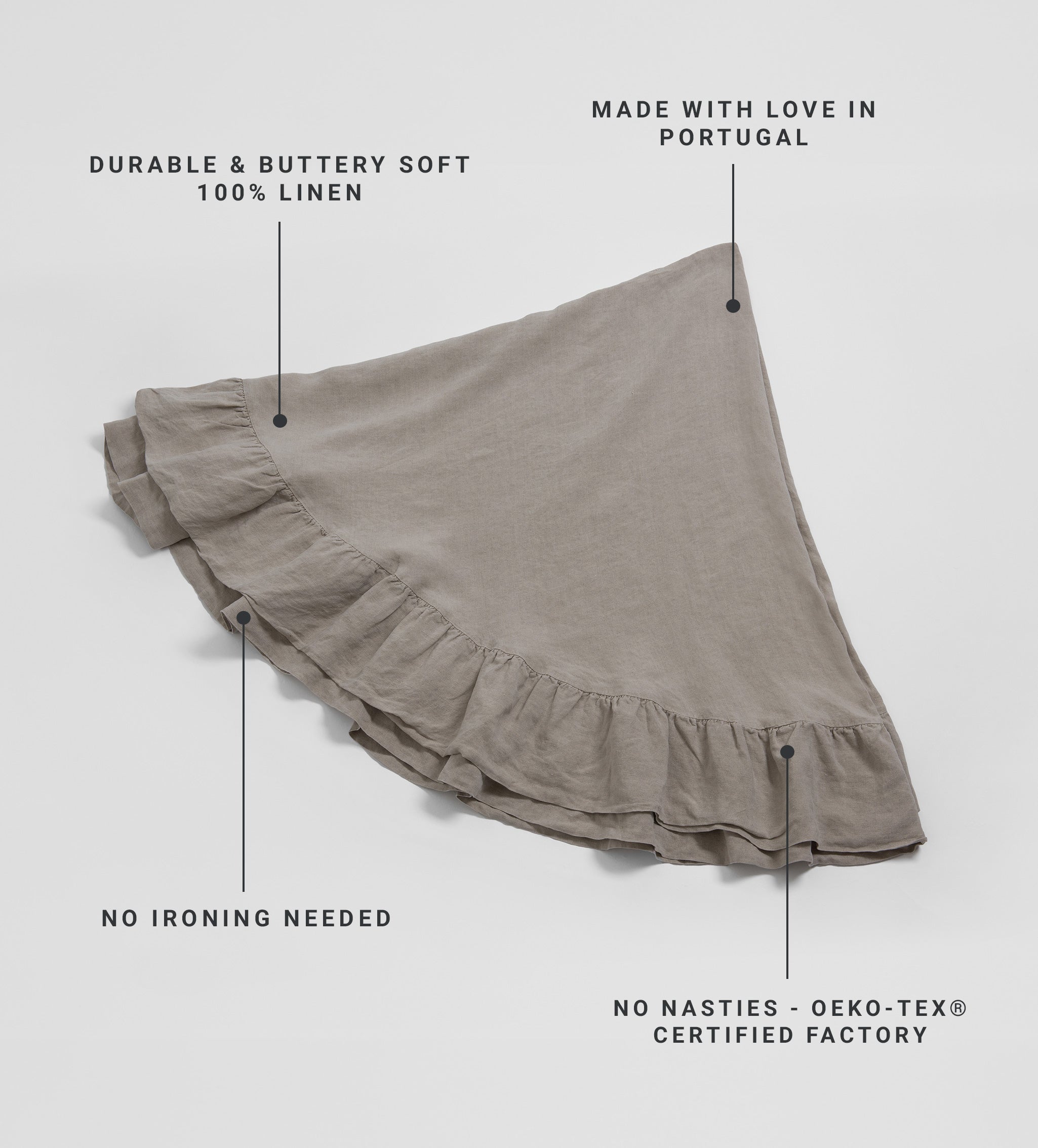 100% Natural Linen Tablecloth with Frill Trim - Elegant Dining Table Cover for Home Decor, Dinner Parties & Special Occasions