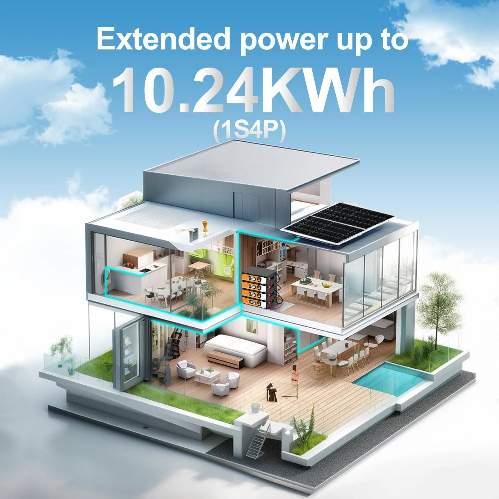 ECO WORTHY 48V 50Ah Stackable LiFePO4 Lithium Battery for Solar Energy Storage, Off-Grid Power Systems, and RV Applications - Long Lasting & High Efficiency