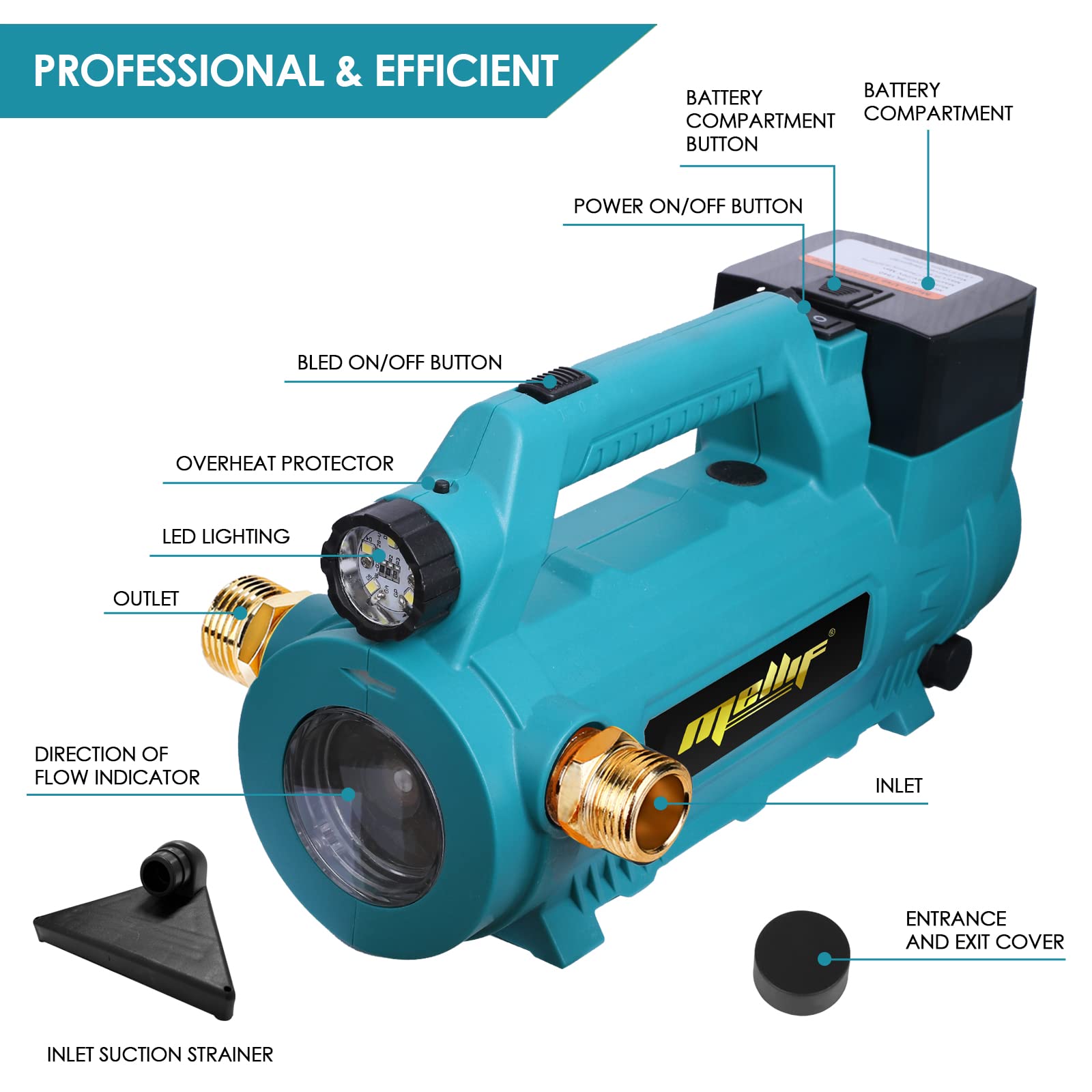 Mellif 18V Cordless Transfer Pump - Compatible with Makita 18V Battery, Portable Self-Priming Electric Water Pump for Garden, Hot Tub, Pool, Aquarium, Tank & Pond | Tool Only | Ideal for Water Transfer, Drainage & Irrigation