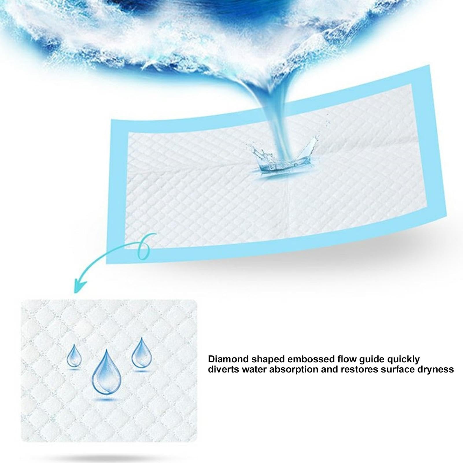 **Waterproof Baby Changing Pad - 13x18 Inch Leak-Proof Diaper Changing Mat for Infants & Adults | Reusable Underpad for Nursery, Travel & Puppy Training**