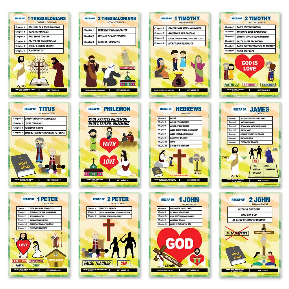 Kids Bible Study Posters - New Testament Series 2 (12-Pack) for Church & Home Learning