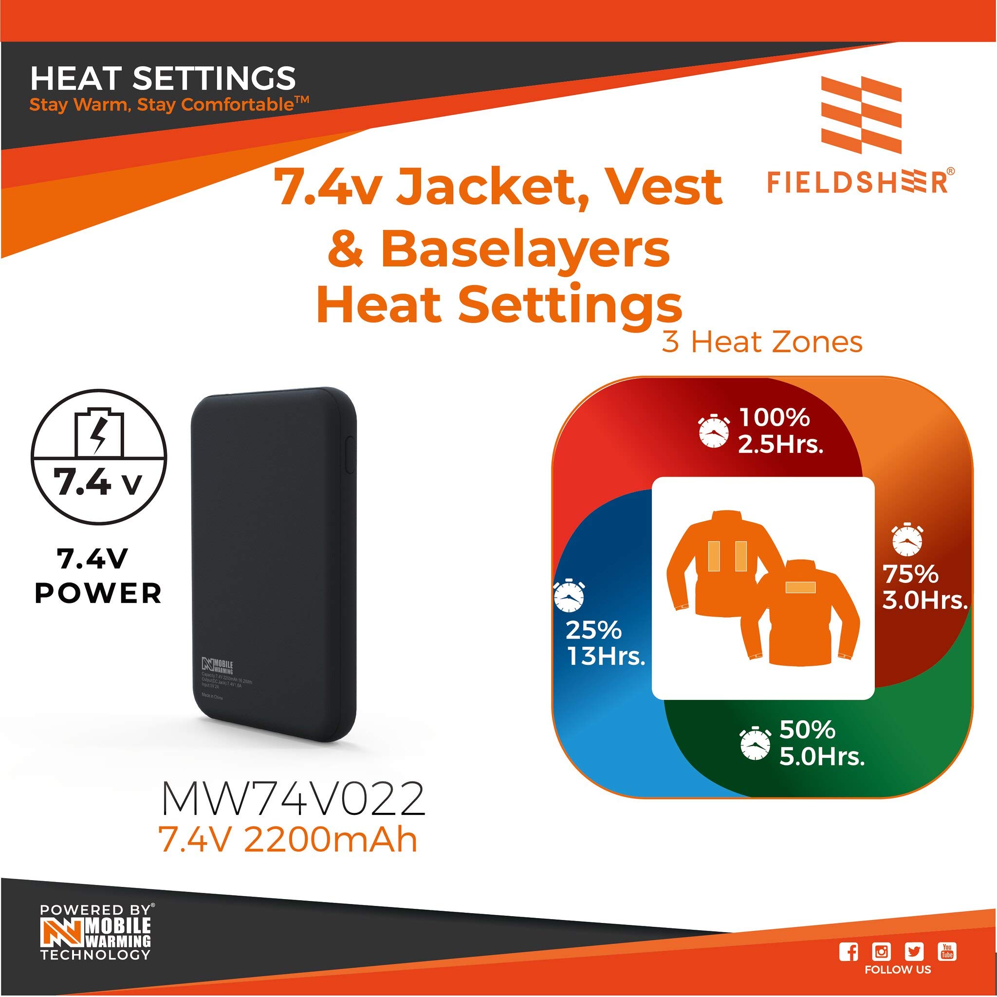 Fieldsheer Frontier - Women's Electric Heated Jacket with Rechargeable Battery for Winter Outdoor Activities, Skiing, and Hiking