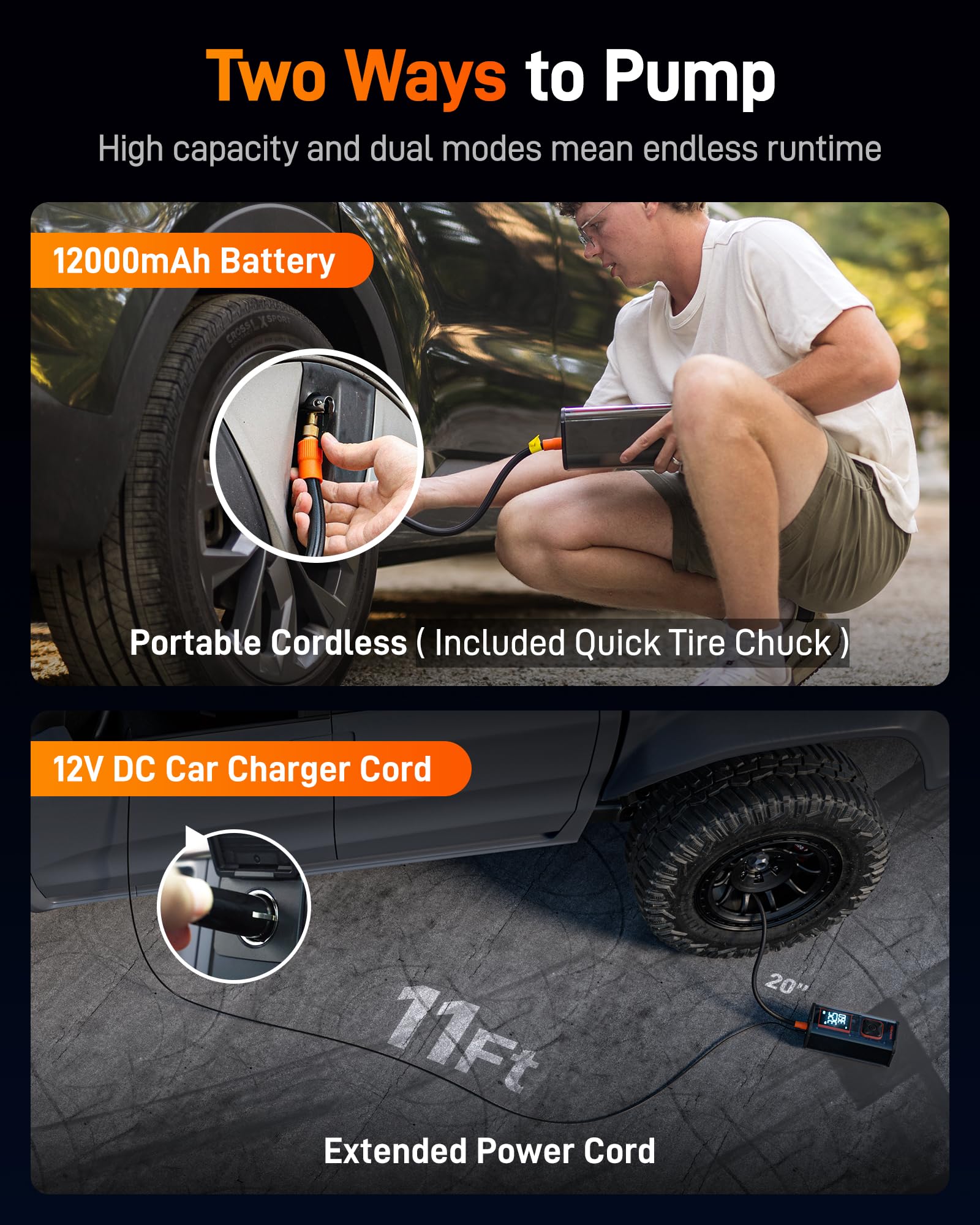WOLFBOX 12000mAh & 150PSI Heavy Duty Portable Tire Inflator Air Compressor - Dual Cylinder 58LPM Fast Pump for Car Tires, Bikes, Pickup Trucks | 3.5'' LED Display & 20'' Hose | Emergency Roadside Assistance, Camping, Home Garage Use