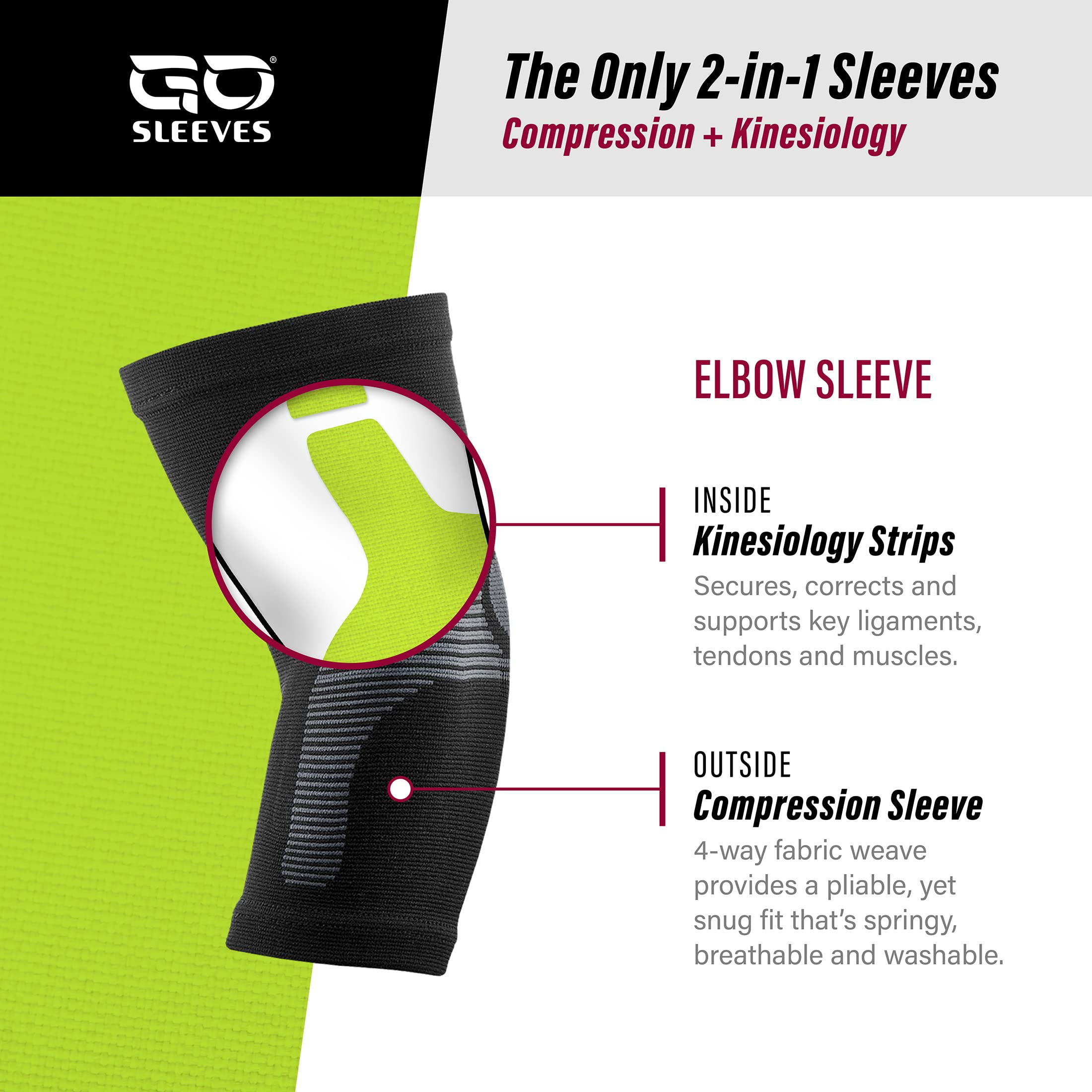Best Compression Elbow Sleeves for Tendonitis, Tennis & Golf Elbow Pain Relief - Support for Weightlifting & Joint Pain - Unisex Kinesiology Arm Sleeves - Ideal for Sports, Workout & Daily Activities
