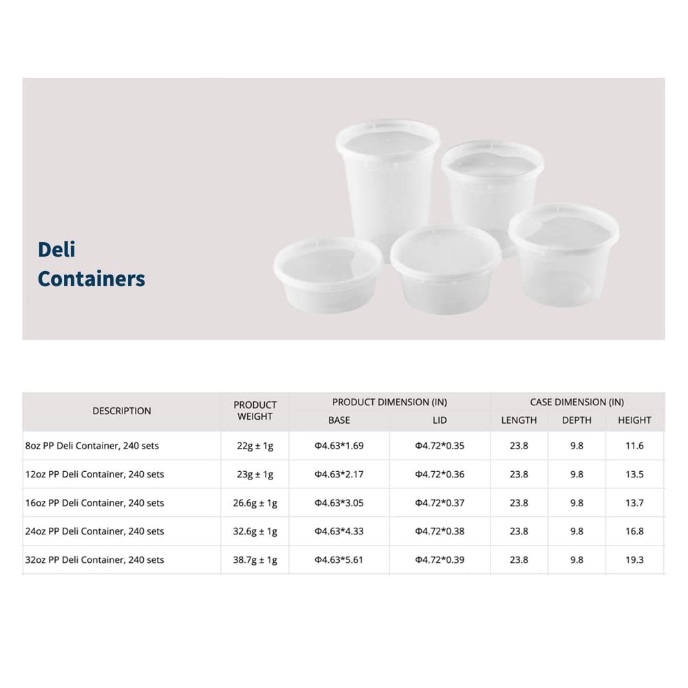 TIYA 24oz Takeout Food Containers Bulk 240 Pack with Lids - Reusable Plastic Food Storage Containers for Meal Prep, Soups & Leftovers - Microwave & Dishwasher Safe, Airtight Leak Proof - Perfect for Restaurants, Catering & Home Use