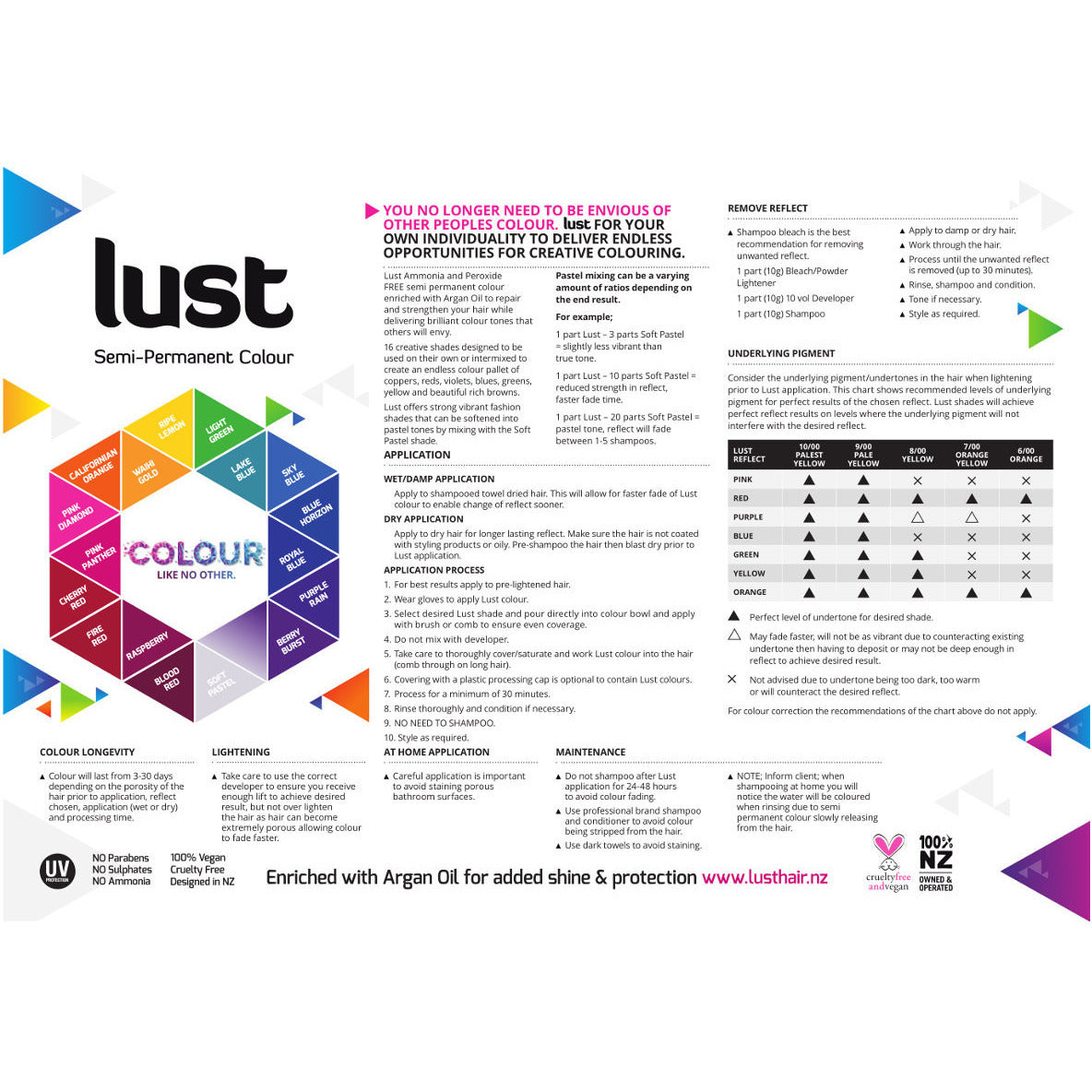 Lust Semi-Permanent Hair Color - Vibrant, Long-Lasting Dye for DIY Home Use & Salon Styling | Perfect for Parties, Cosplay & Creative Hair Makeovers