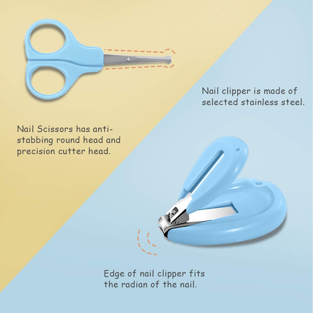 **4-in-1 Transparent Lid Baby Nail Care Kit – Safe Nail Clippers, Scissors, Nail File & Tweezers for Newborns, Infants & Toddlers (Blue) – Perfect for Gentle At-Home Baby Grooming & Hygiene**