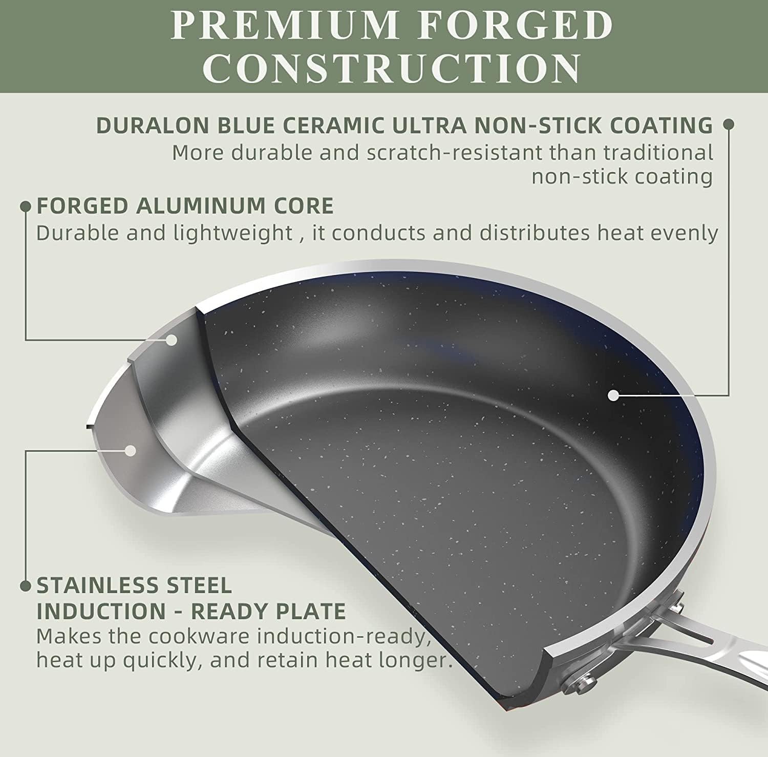 Nuwave 9-Piece Cookware Set - Blue Ceramic Nonstick Coating, Diamond-Infused Scratch Resistant, PFAS-Free, Oven & Induction Safe, Even Heat Distribution with Tempered Glass Lids & Stay-Cool Handles - Perfect for Healthy Cooking, Frying, Baking & Everyday Meal Prep