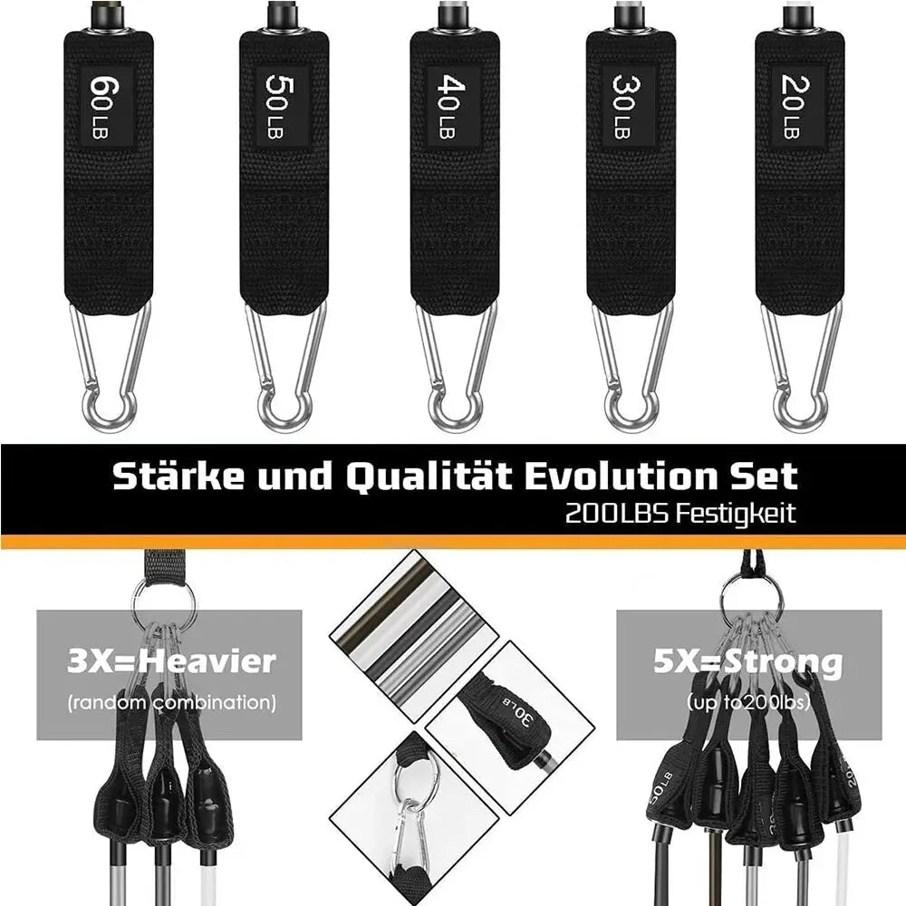 Premium Resistance Bands Set - 5-Level Tension Pull Ropes for Full Body Workout - Home Gym & Physical Therapy Equipment for Men & Women - Perfect for Strength Training, Yoga, and Rehabilitation Exercises