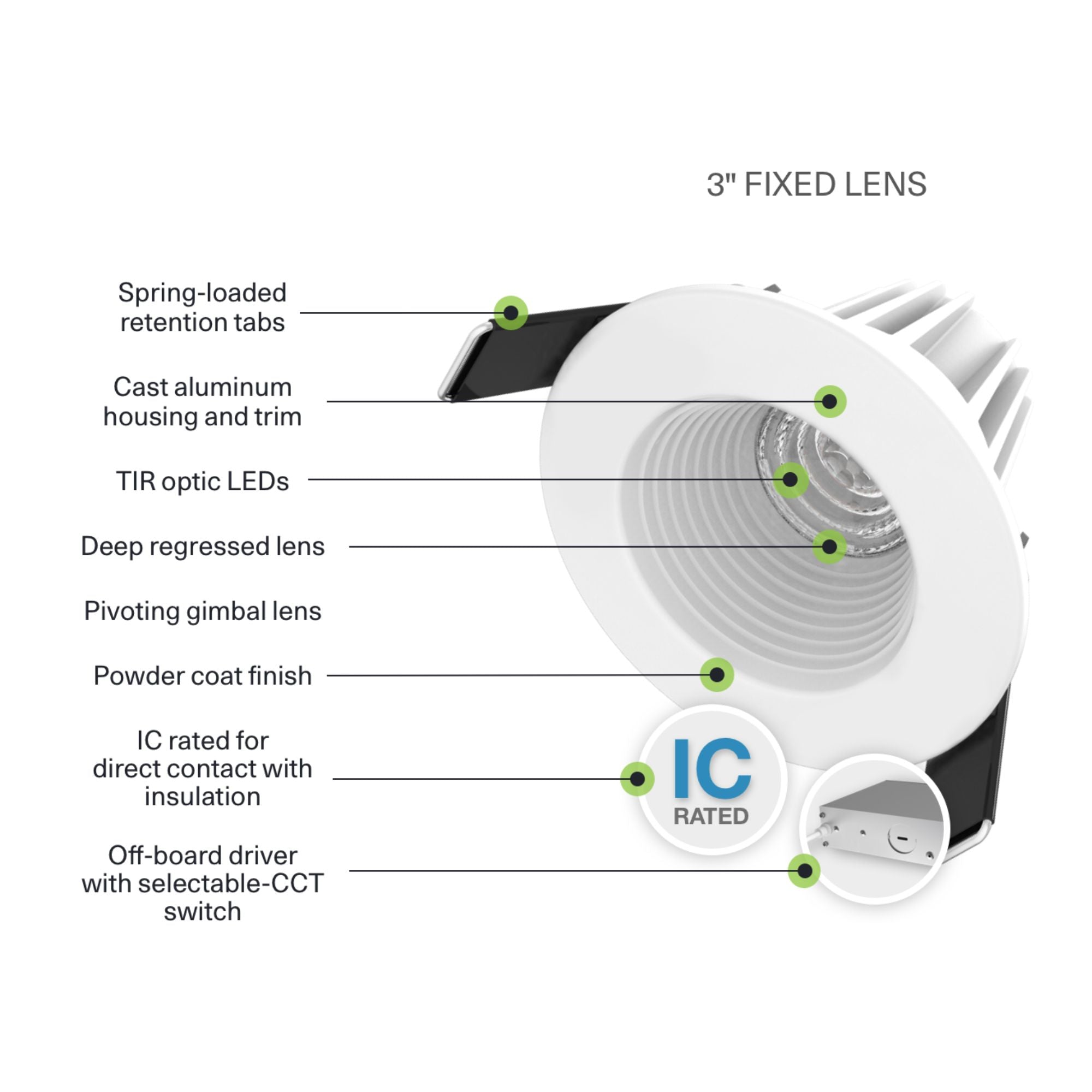3 Canless LED Recessed Light 650 Lumens, 5 Color Temperature Options, Round Smooth Trim - Perfect for Kitchen, Living Room & Bedroom Ceiling Lighting