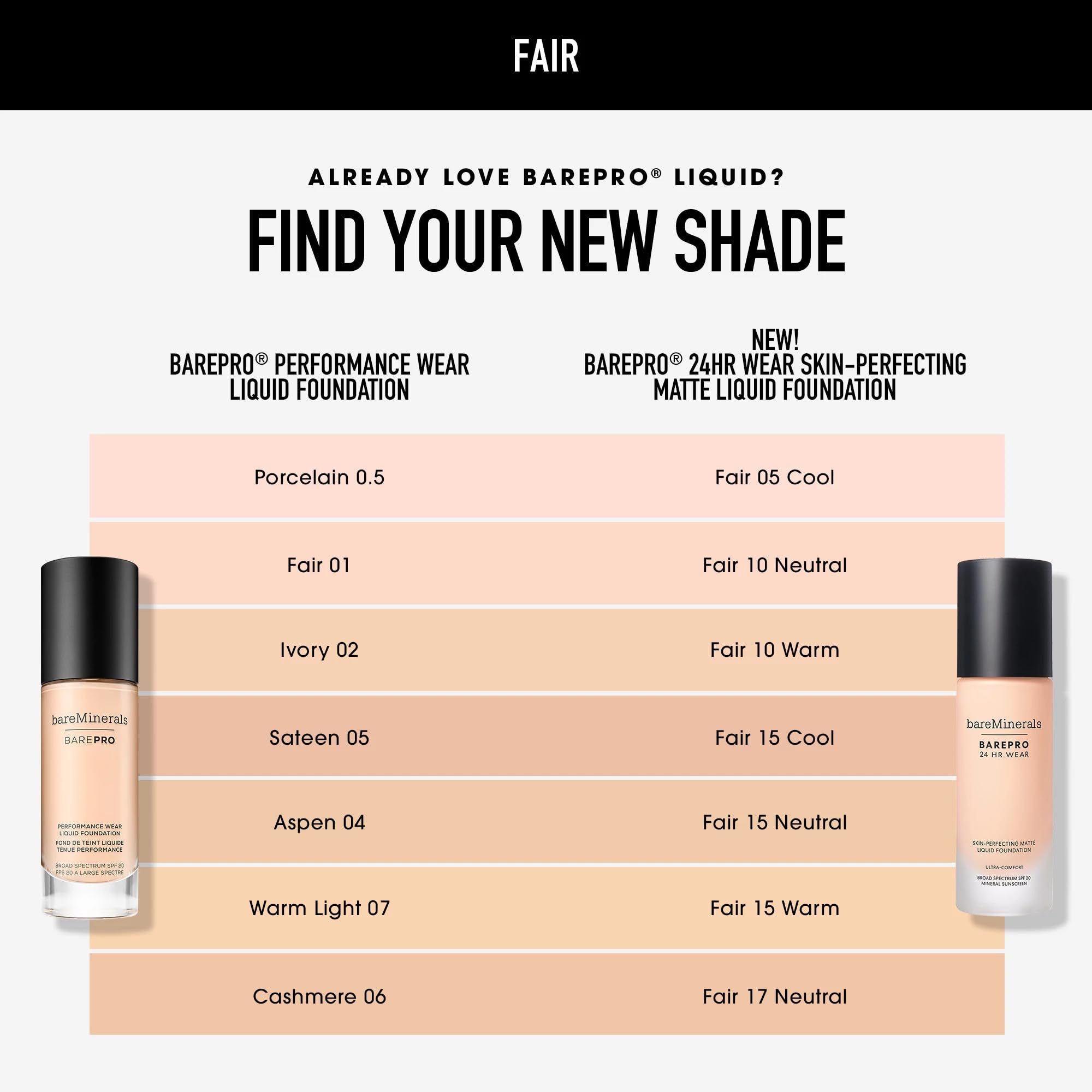 bareMinerals Barepro 24HR Wear Matte Liquid Foundation SPF 20 - Full Coverage Mineral Makeup for Mature Skin | Oil-Free, Vegan & Cruelty-Free | Perfect for Daily Wear & Special Occasions