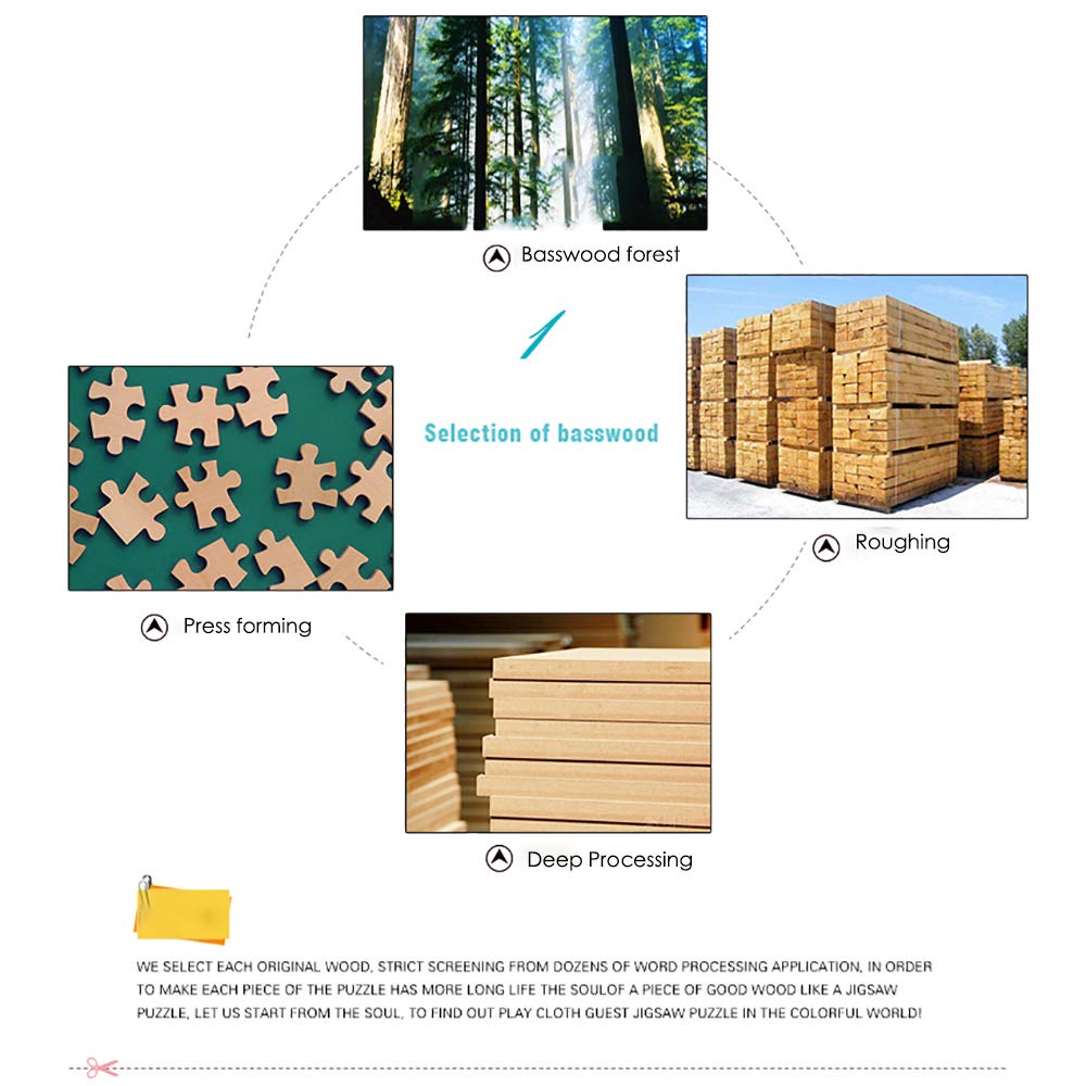 Premium New York Skyline Wooden Jigsaw Puzzle for Adults - 500 to 6000 Pieces, Famous Cityscape DIY Puzzle, Stress Relief & Educational Toy for Teens & Adults - Perfect for Home Decor, Family Game Night & Classroom Activities