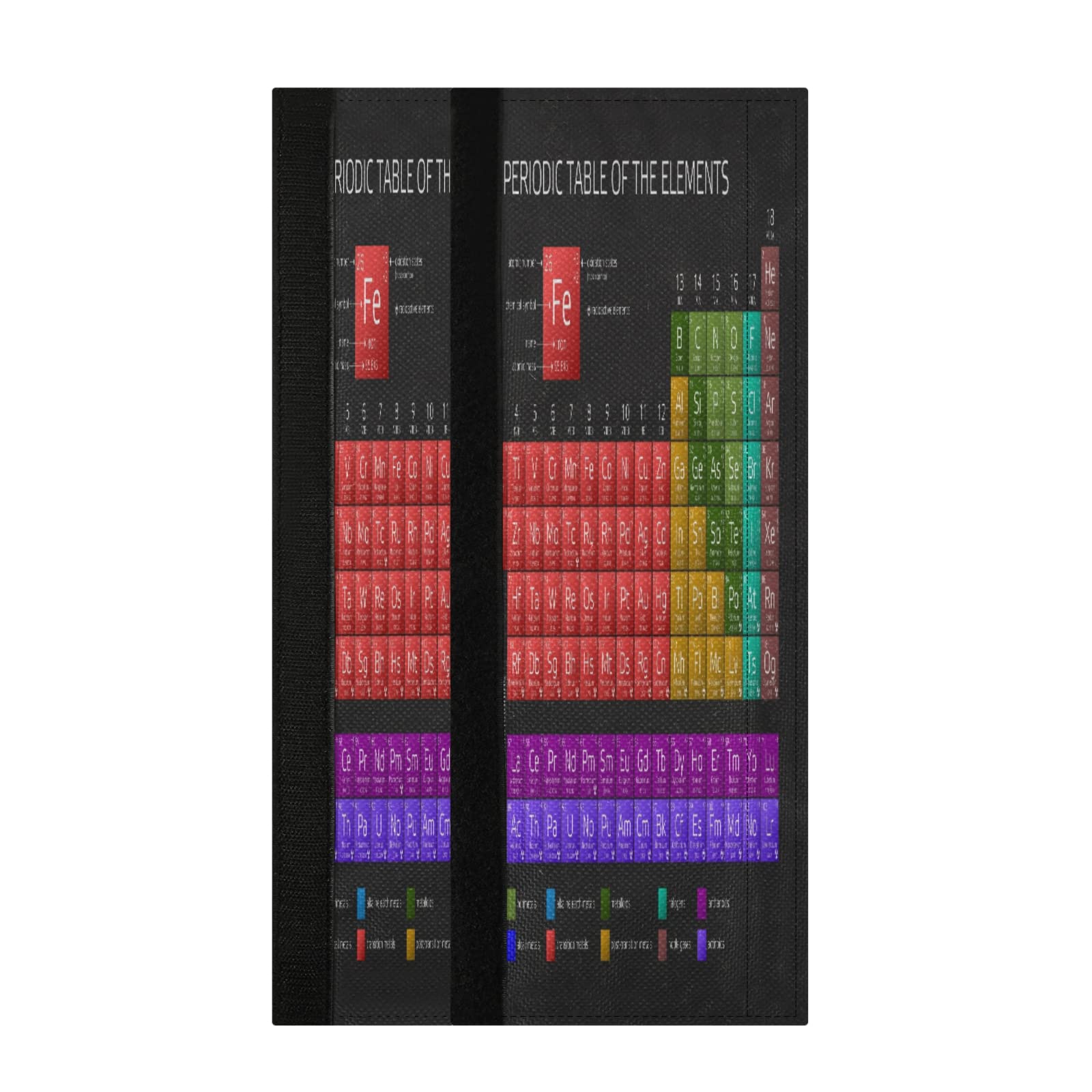 Periodic Table of Elements Refrigerator Handle Covers Set of 2 - Washable Kitchen Appliance Protectors for Dishwasher, Microwave & Fridge - Science Education Home Decor - Perfect for Chemistry Lovers & School Teachers