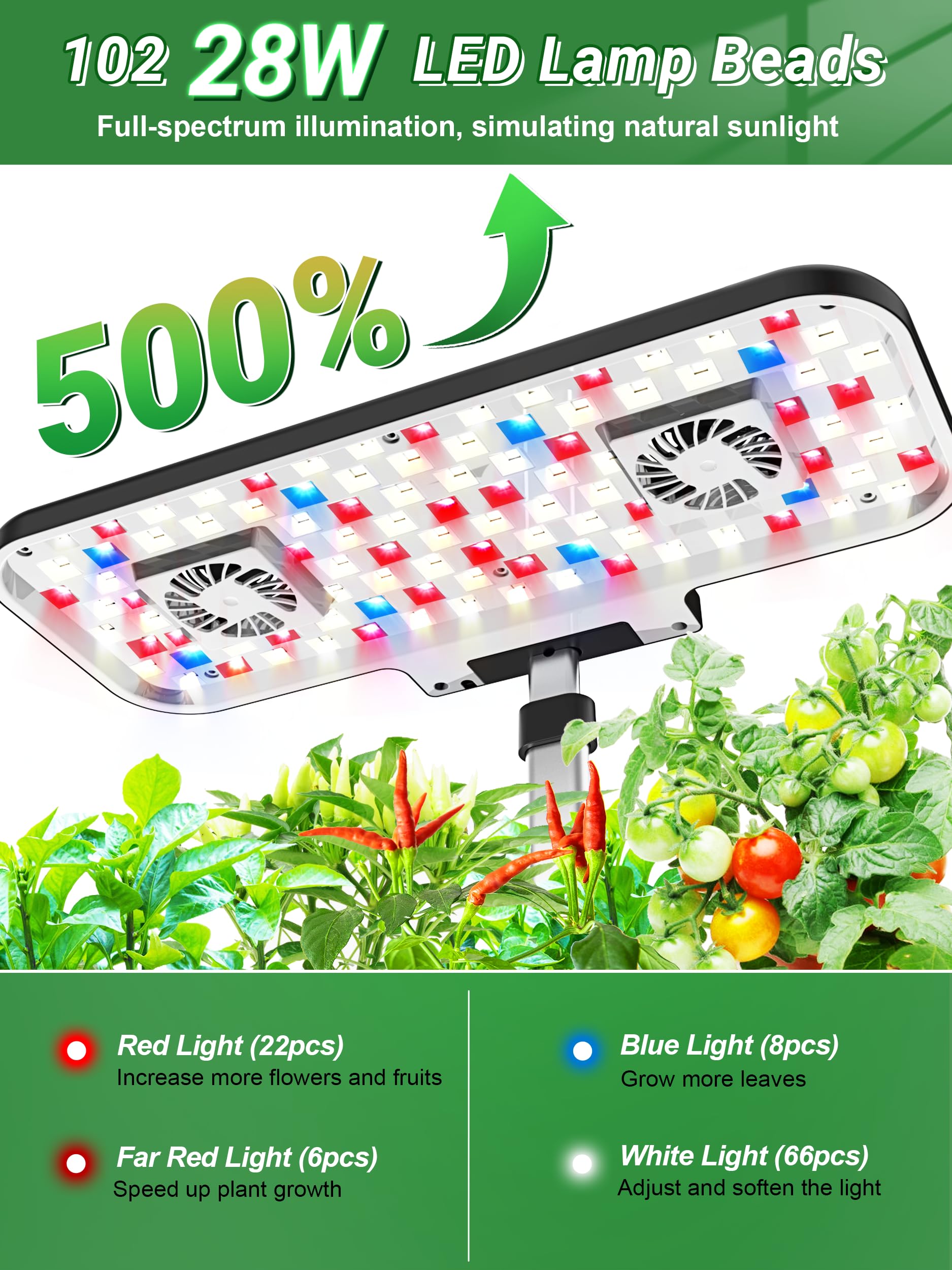 Hydroponics Growing System Kit - 17 Pods Indoor Herb Garden with 102 LED 28W Full-Spectrum Grow Lights, 2 Fans & Auto Timer | 10L Water Tank, Adjustable Height (Black/White) for Fresh Basil, Mint, Lettuce & Home Gardening