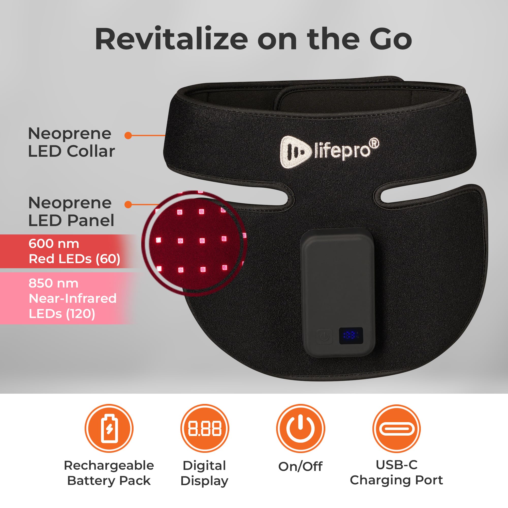 LifePro Red Light Therapy Device for Neck, Back & Chest Pain Relief - Portable & Rechargeable Near Infrared Light Therapy with 660nm Red & 850nm NIR LEDs - Perfect for Home Use, Muscle Recovery & Skin Care