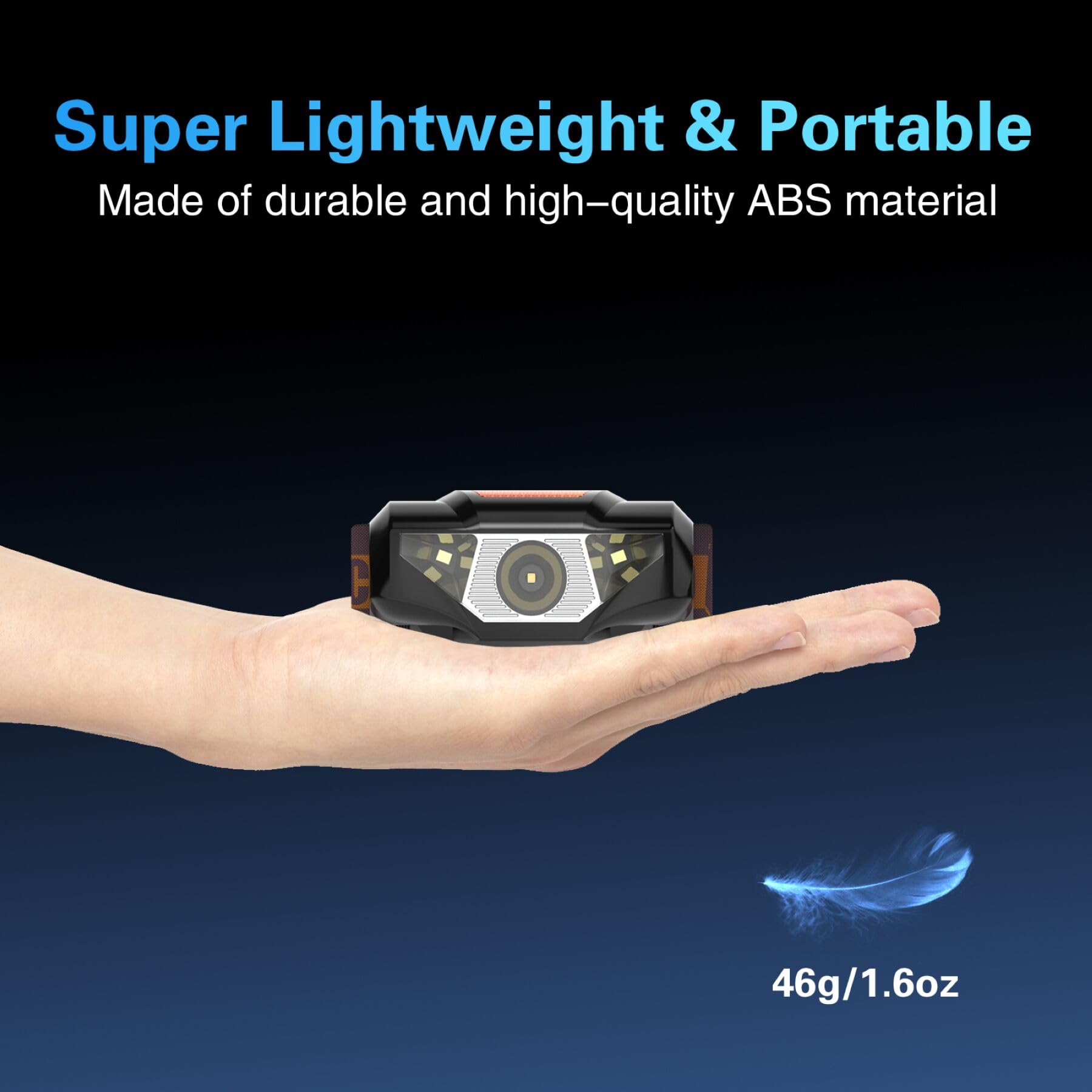 COSOOS Mini LED Headlamp Flashlight - Ultra Lightweight 1.6oz Waterproof Headlamp for Running, Camping, Hiking & Reading - Hands-Free Bright Headlight for Adults & Kids (Includes Carrying Case, No AA Battery Needed) - Perfect for Night Jogging, Outdoor Adventures & Emergency Situations