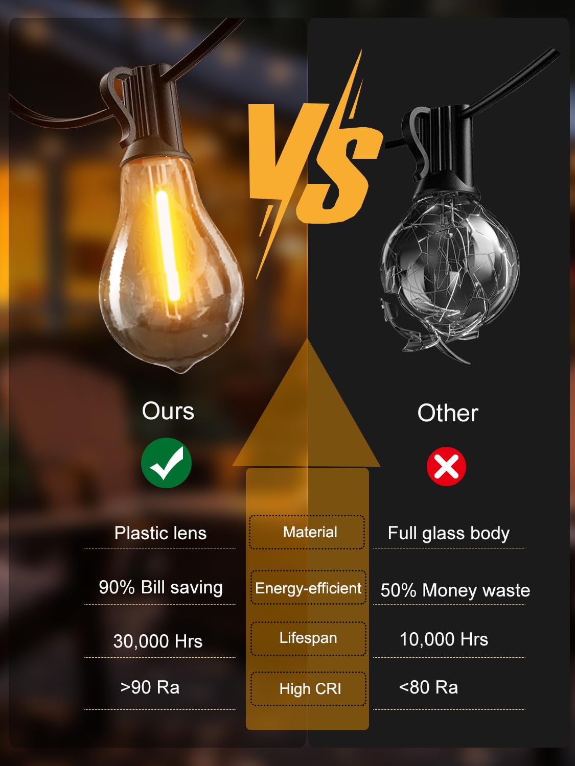 400FT Outdoor String Lights (4x100FT) - Waterproof LED Patio Lights with 208 Shatterproof Edison Bulbs, Connectable for Backyard, Balcony, Bistro & Porch - 2200K Warm White on Black Cord - Perfect for Outdoor Dining, Garden Parties & Evening Ambiance
