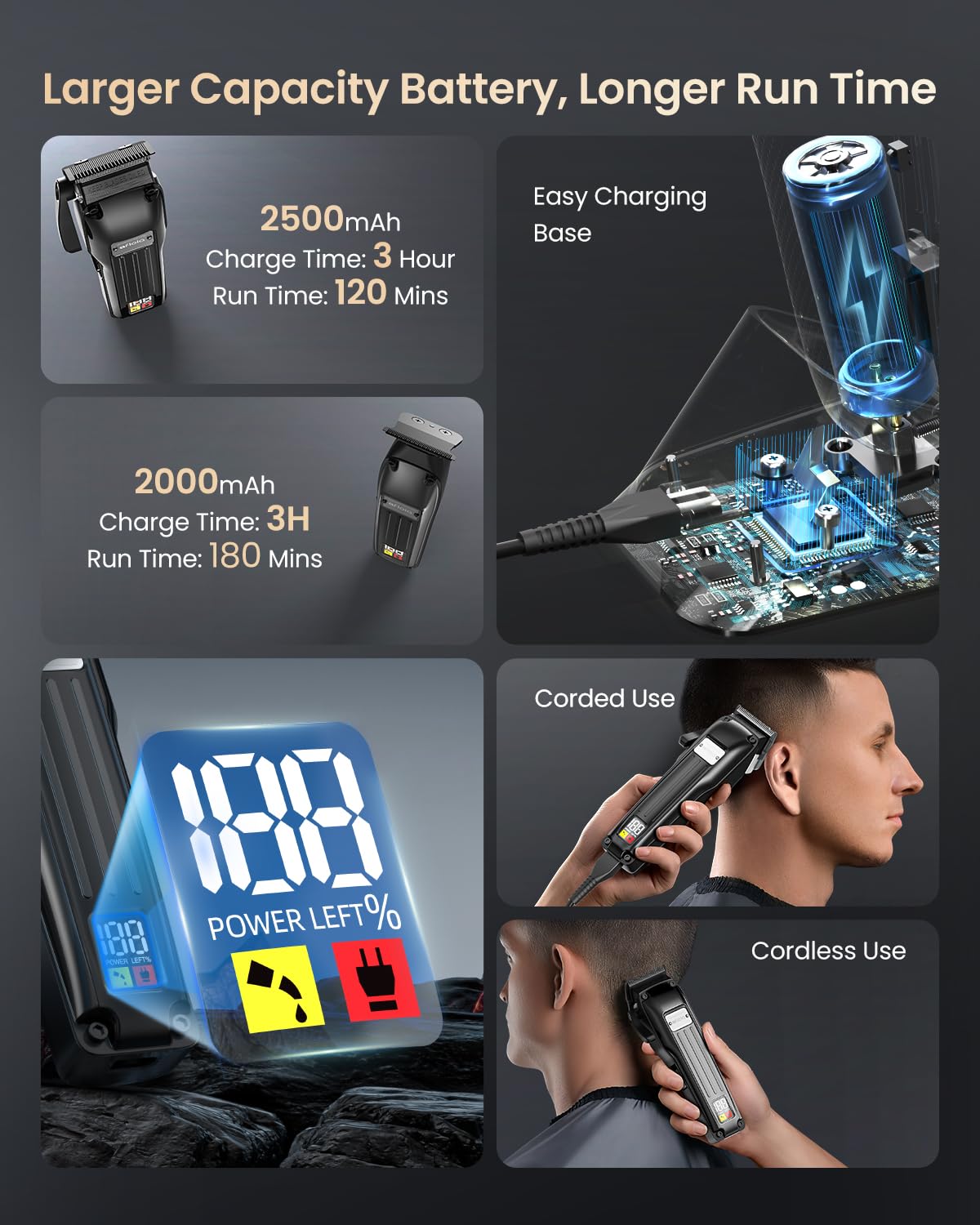 Premium Hair Clippers for Men - Afloia Professional Hair Cutting & Trimming Kit with Brushless Motor, DLC Coated Blades & Charging Stand - Perfect for Home Barbering, DIY Haircuts & Gifts for Husband, Dad