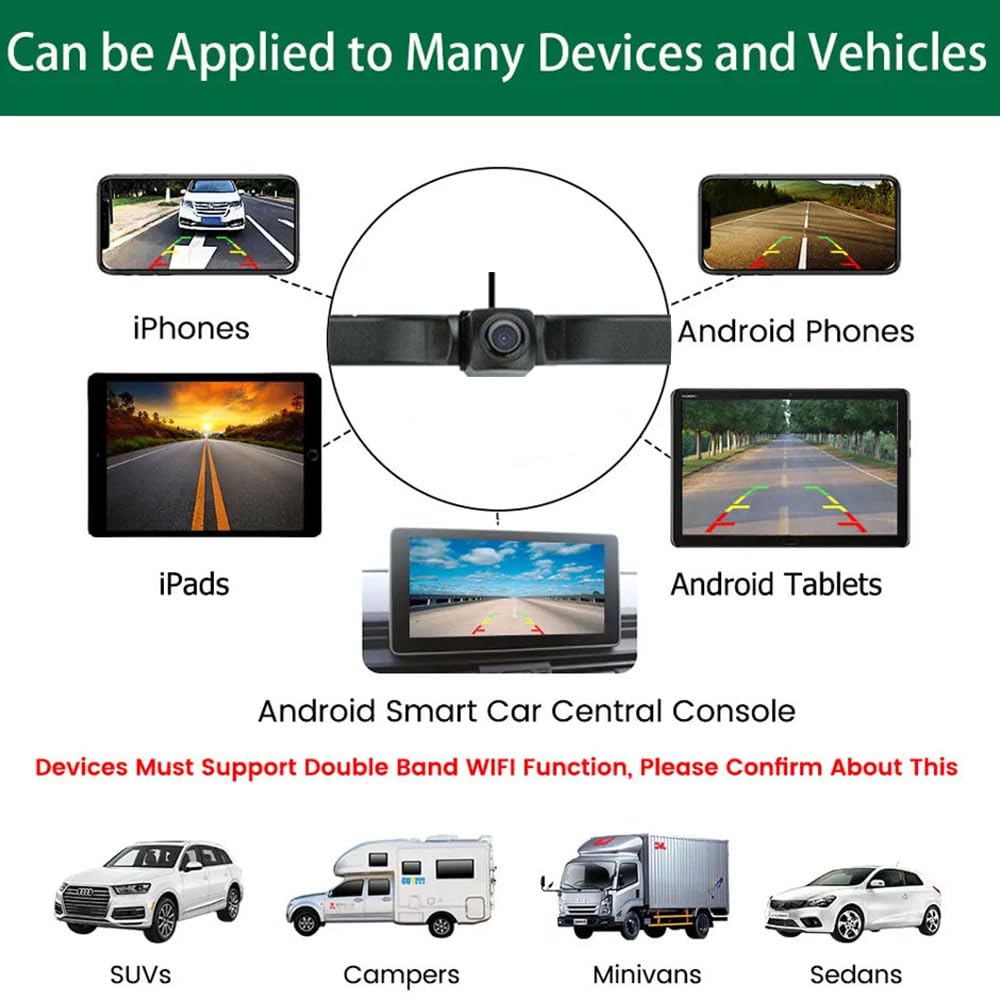 5G WiFi Backup Camera Wireless for Car & Truck - Waterproof Front Rear View License Plate Camera with Phone App | Easy Parking & Reversing Aid