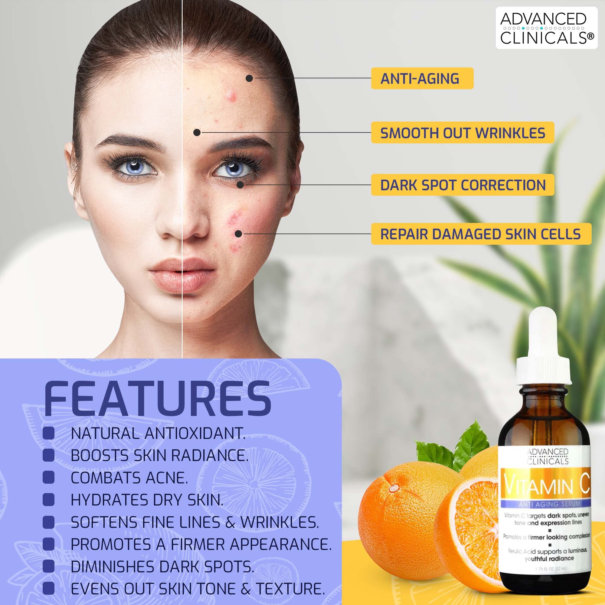 Advanced Clinicals Retinol Serum for Face, Firming Collagen Serum & Vitamin C Serum Skincare Set - Anti-Aging 3pc Kit (1.75 Fl Oz Each) for Wrinkles, Dark Spots & Youthful Glow | Perfect for Night Routine & Daily Skincare Regimen