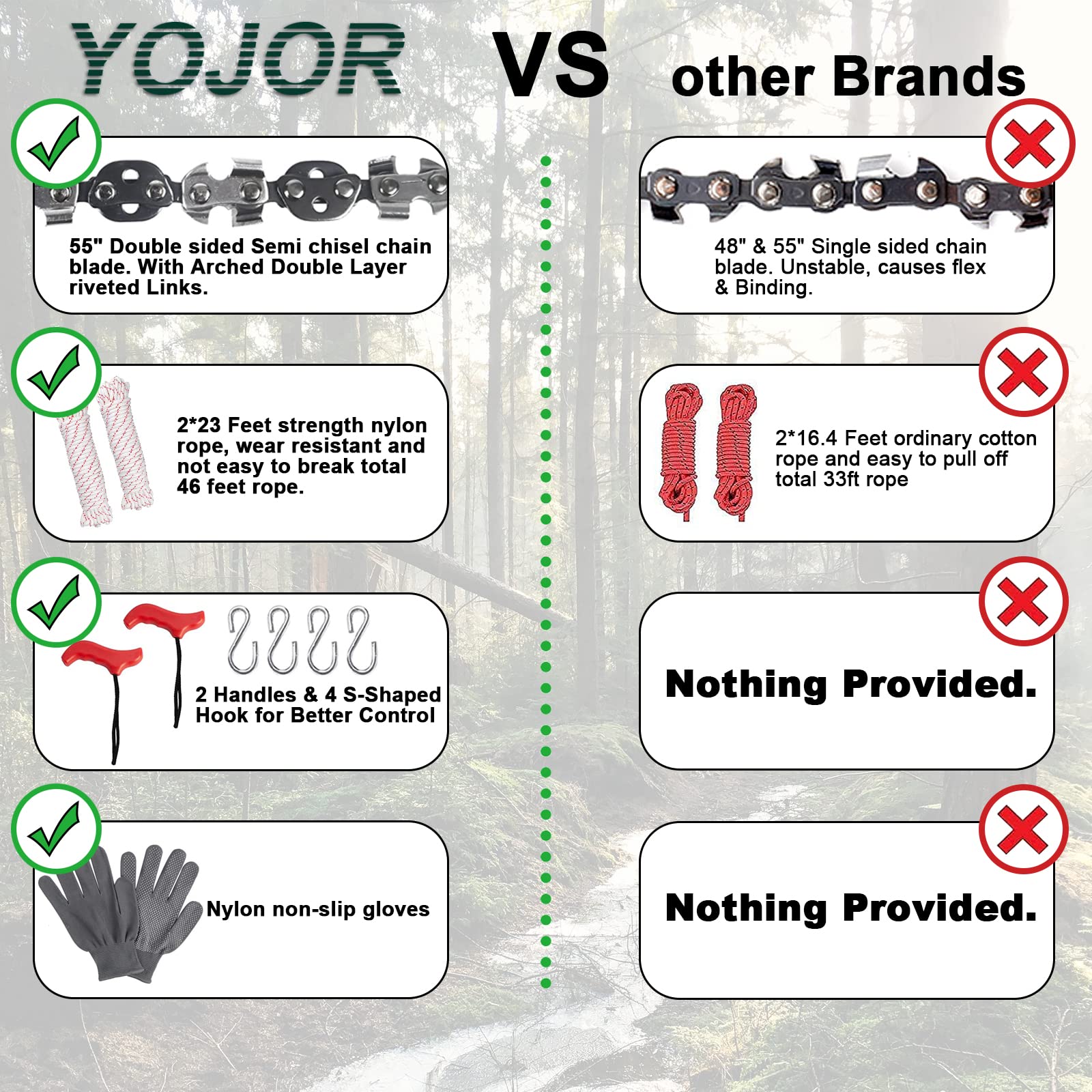 55 Inch Rope Chainsaw with 72 Sharp Teeth & 45.6 Feet Paracord Kit - YOJOR Upgraded Tree Limb Cutter for High Branches | Perfect for Camping, Gardening, and Emergency Tree Trimming