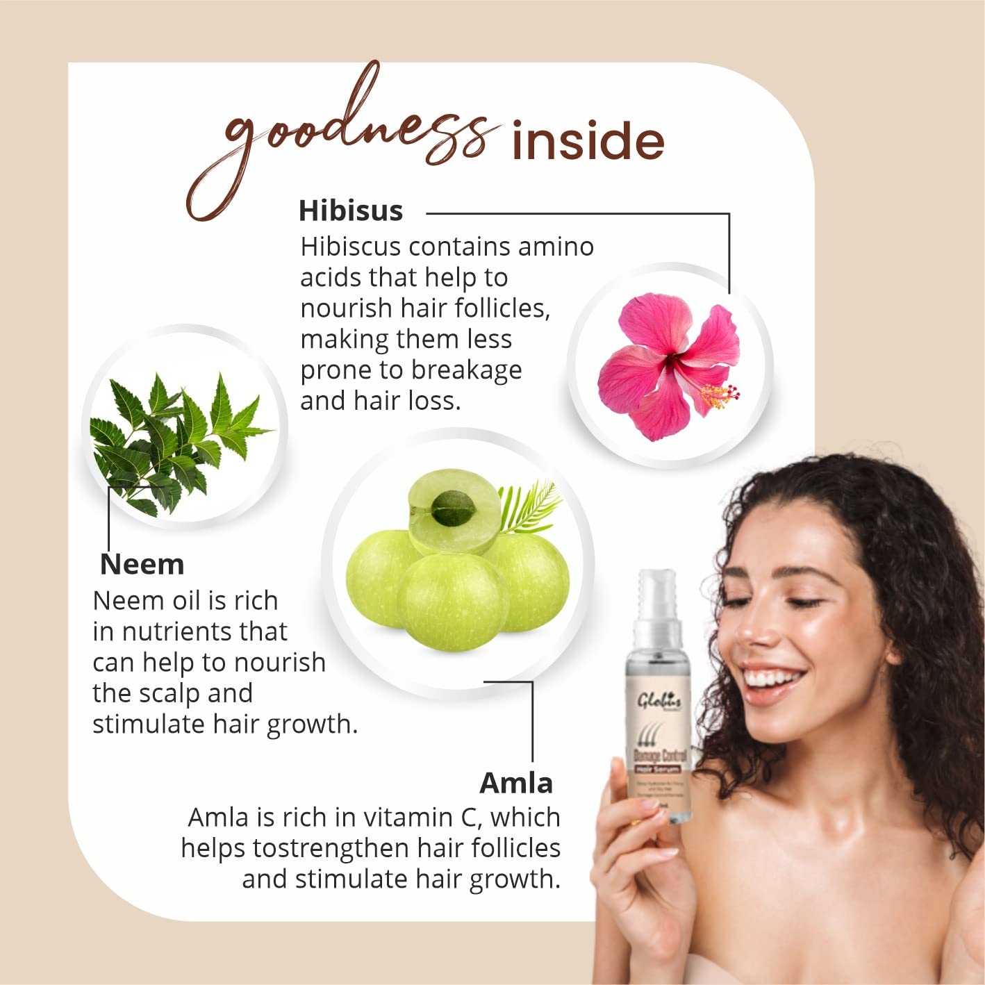 Globus Remedies Anti Hair Fall & Damage Control Hair Serum Combo for Men & Women - Reduce Hair Loss, Repair Split Ends & Strengthen Hair - Perfect for Daily Hair Care & Styling Protection
