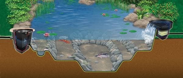 Large Aquascape Pond Kit 21' x 26' with Tsurumi 9PL Pump - Perfect for Backyard Water Gardens, Koi Ponds & Outdoor Landscaping