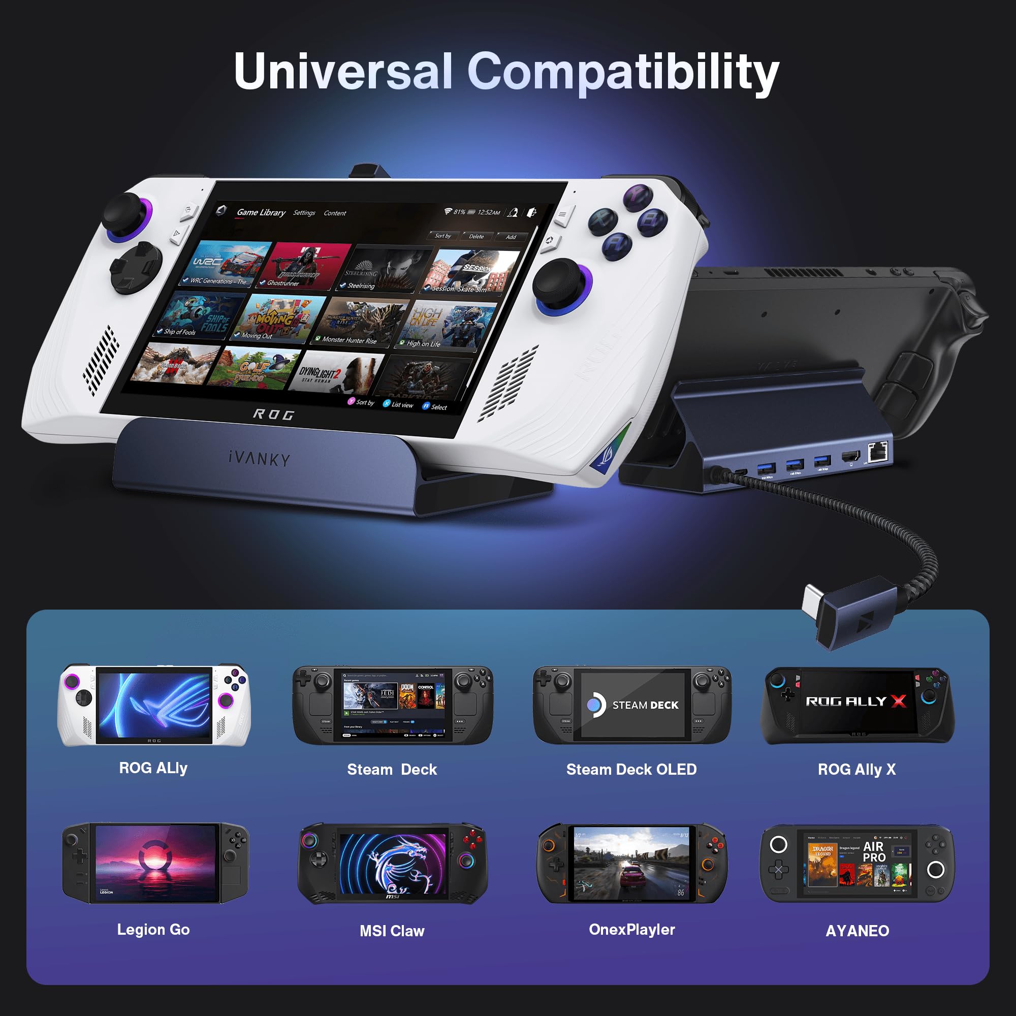 iVANKY 6-in-1 Docking Station for ROG Ally/Legion Go/Steam Deck - 65W PD Charger, HDMI 4K@120Hz, Gigabit Ethernet, USB-A 3.0, 100W USB-C Port - Perfect for Gaming, Work & Home Office Setup