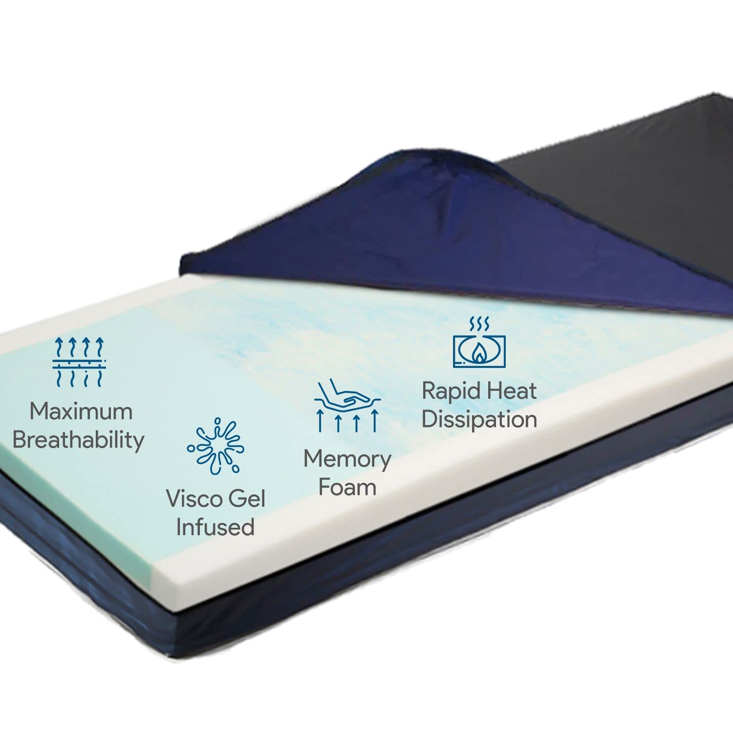 Gel Infused Memory Foam Hospital Bed Mattress - 36