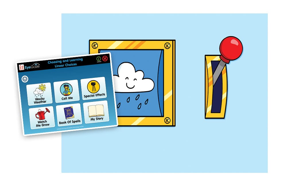 Inclusive Eye Gaze Learning Curve - Assistive Communication Device for Special Needs | Classroom & Therapy Use