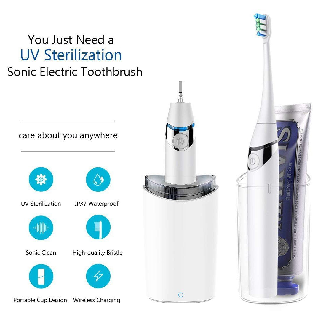 DentaSonique Electric Toothbrush - Sonic Rechargeable Toothbrush with 3 Modes for Deep Cleaning, Whitening & Gum Care - Perfect for Travel & Daily Oral Hygiene