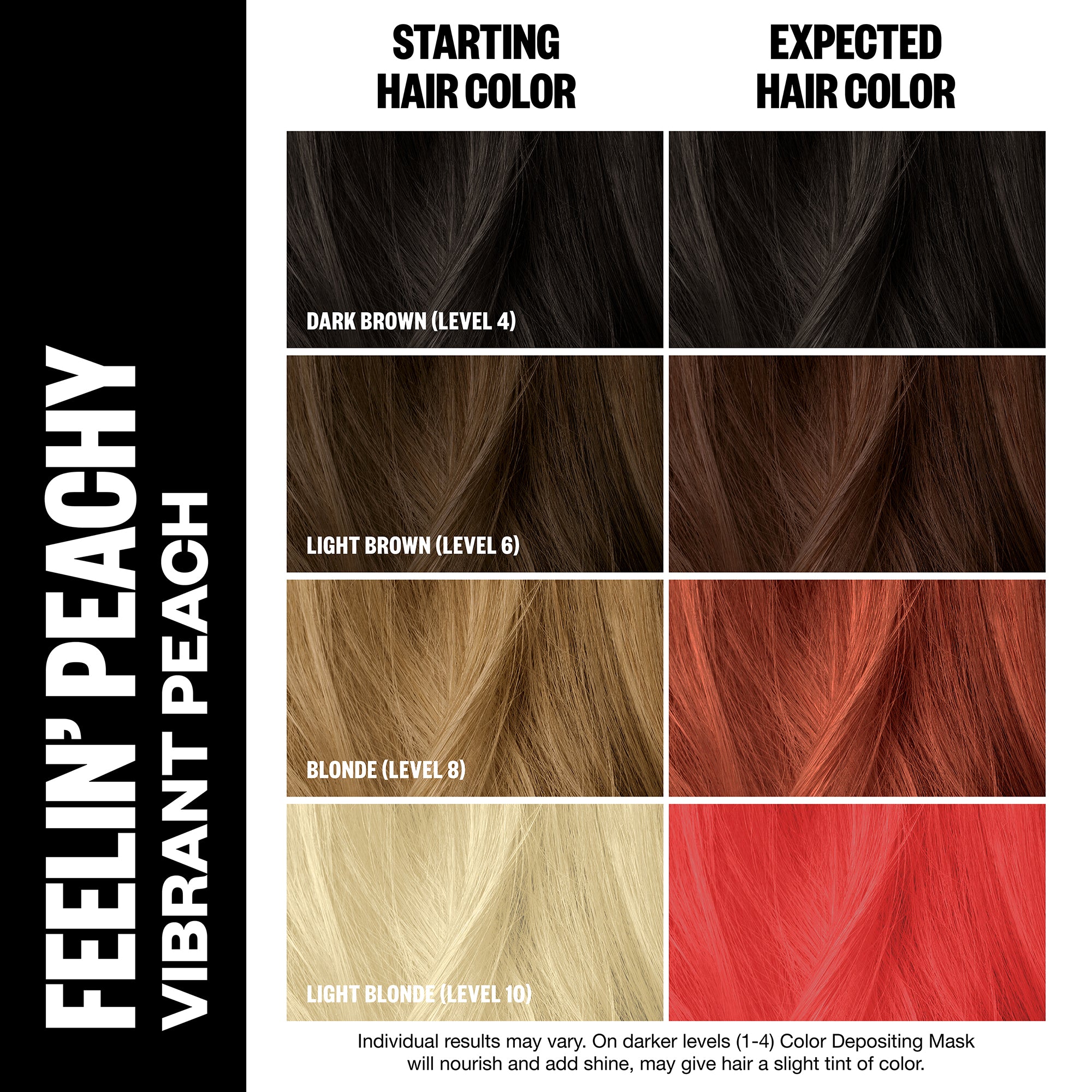 Best Color Depositing Hair Mask for Vibrant, Long-Lasting Color - Perfect for At-Home Hair Care & Salon-Quality Results