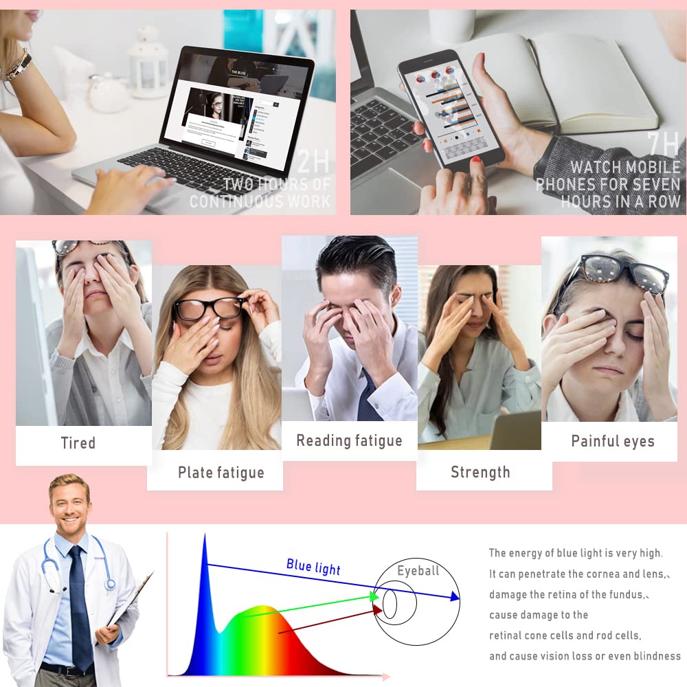 Blue Light Blocking Glasses for Computer & Gaming - AFNWQI Fashion Square Frame for Men & Women - Reduce Eye Strain at Work & Home