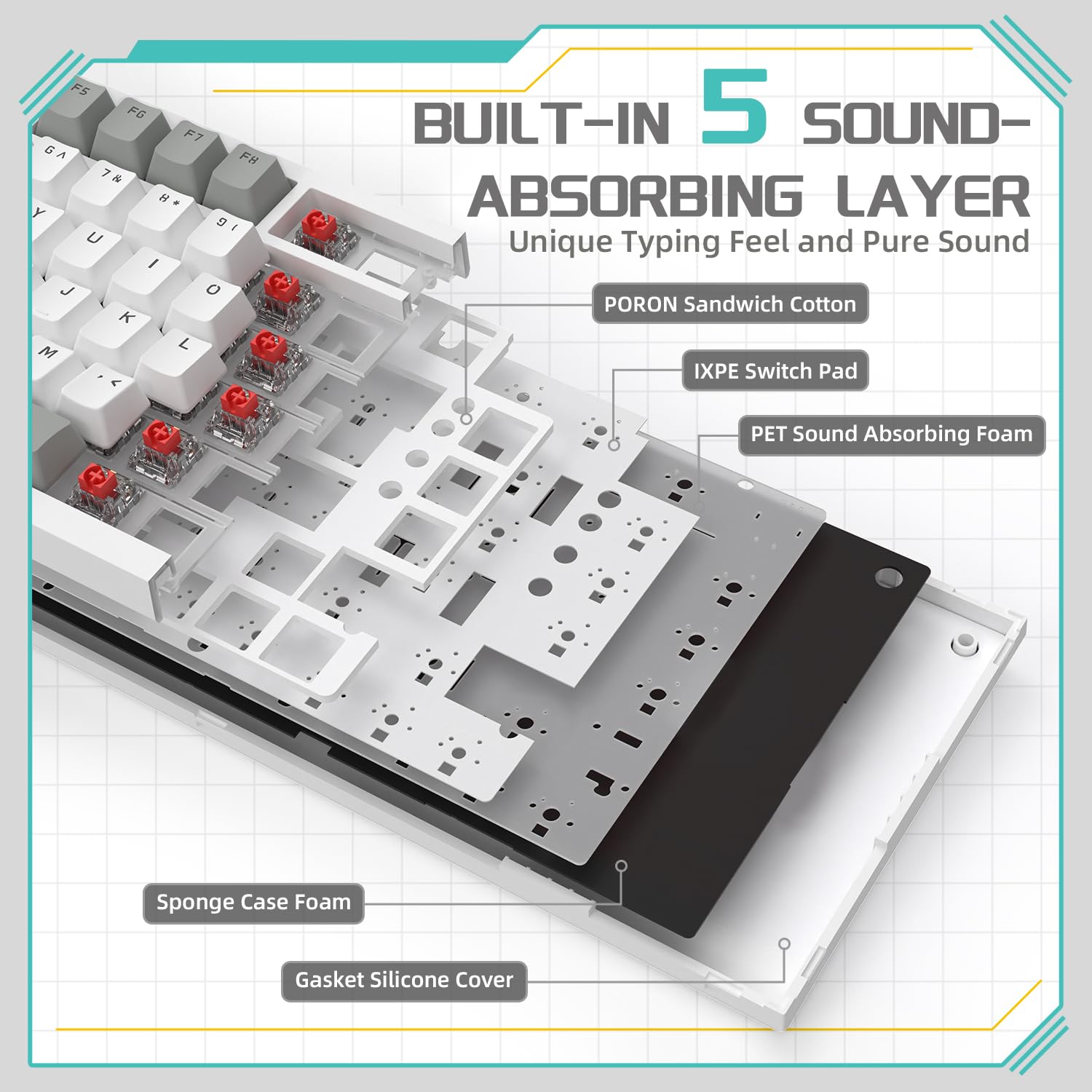 AJAZZ AK820 75% ANSI Mechanical Gaming Keyboard - 81 Keys, Hot-Swap Red Switches, White Backlight, Wired USB for PC/MAC (Gray & White) | Perfect for Esports, Office Work & Typing Enthusiasts