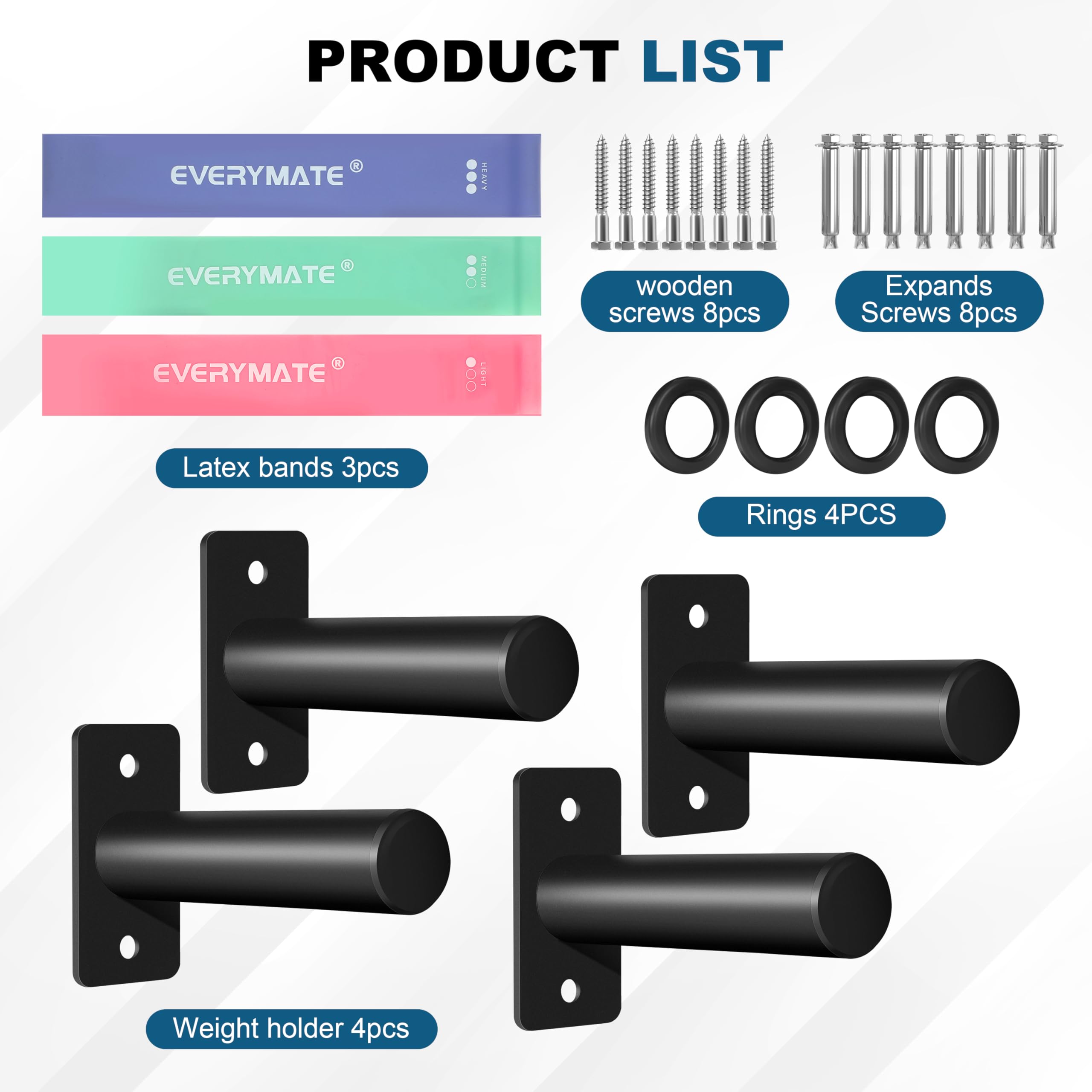 Wall Mounted Weight Plate Holder - Olympic Weight Plate Storage Rack for Home Gym Organization | Perfect for Garage Gym, CrossFit & Strength Training